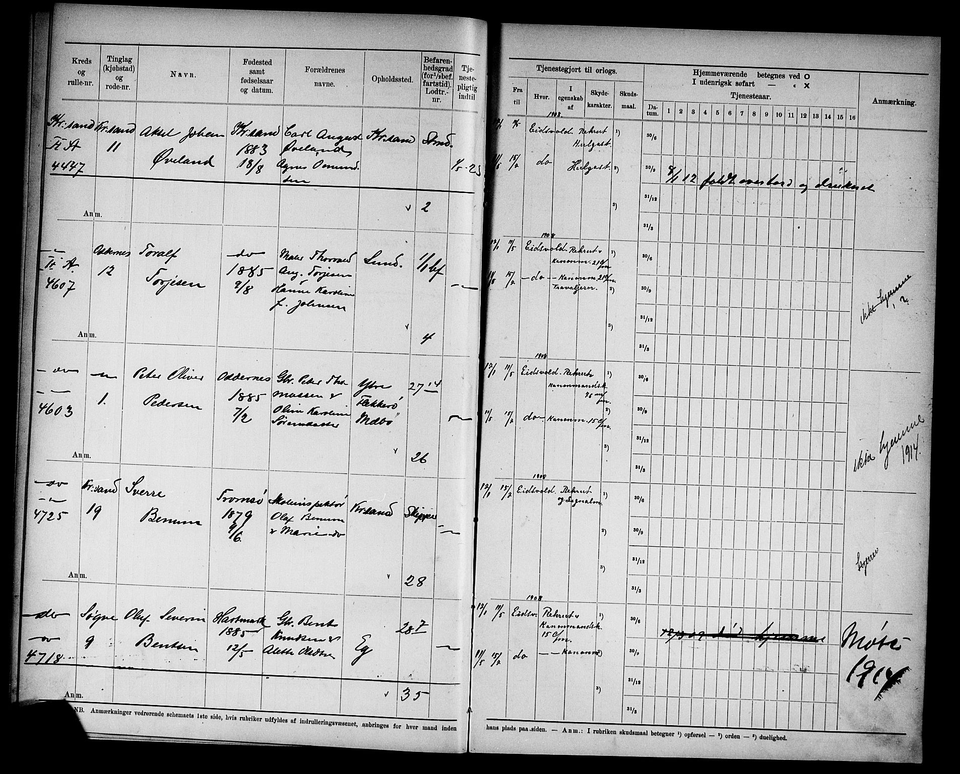 Kristiansand mønstringskrets, SAK/2031-0015/F/Fd/L0009: Rulle sjøvernepliktige, C-9, 1907, p. 30