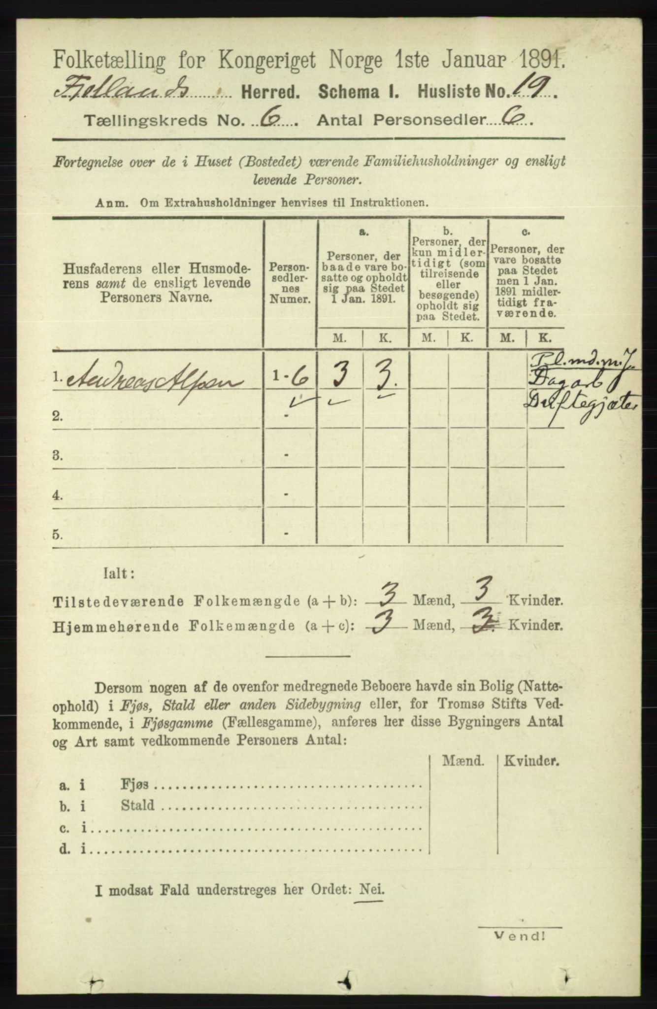 RA, 1891 census for 1036 Fjotland, 1891, p. 855