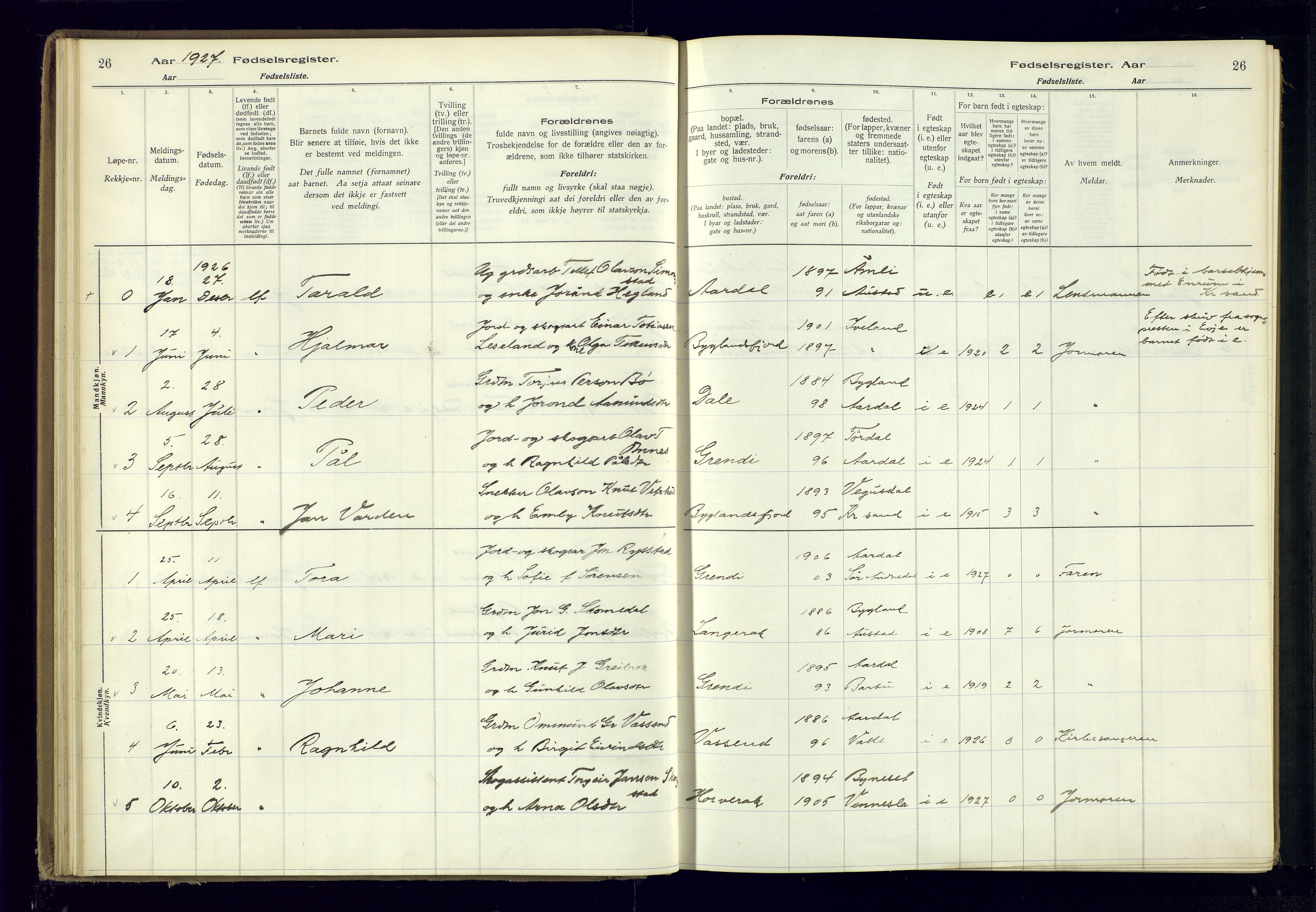 Bygland sokneprestkontor, AV/SAK-1111-0006/J/Ja/L0004: Birth register no. II.4.5, 1916-1983, p. 26
