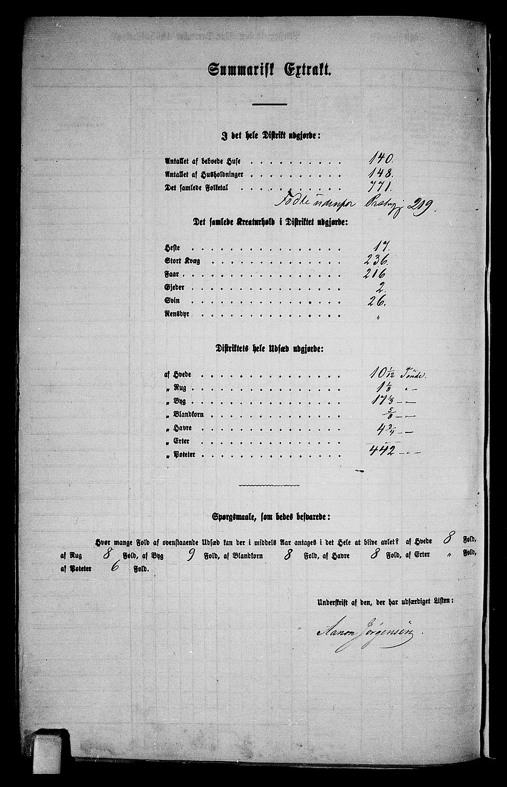 RA, 1865 census for Kragerø/Sannidal og Skåtøy, 1865, p. 209