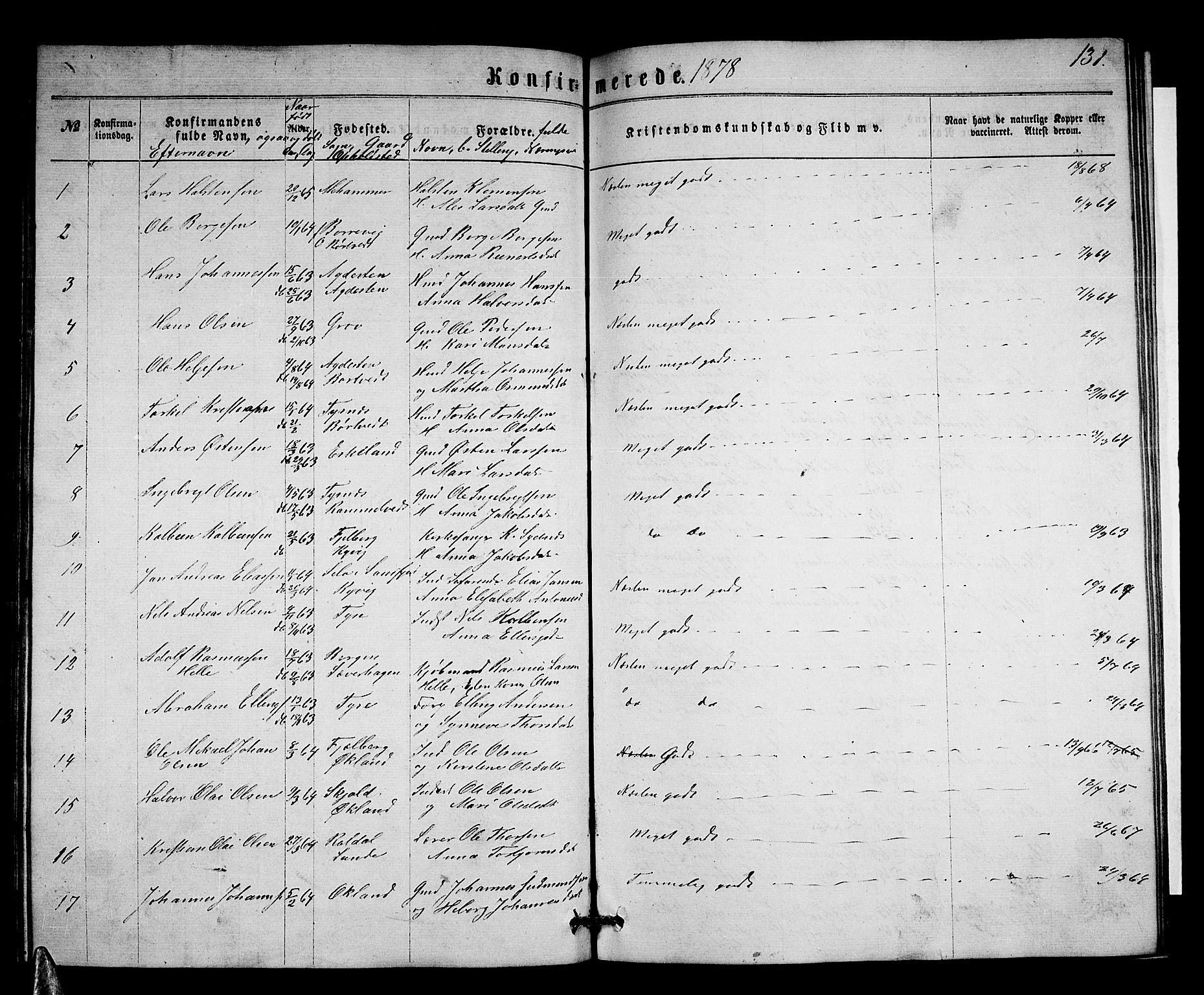 Stord sokneprestembete, SAB/A-78201/H/Hab: Parish register (copy) no. A 1, 1864-1878, p. 131