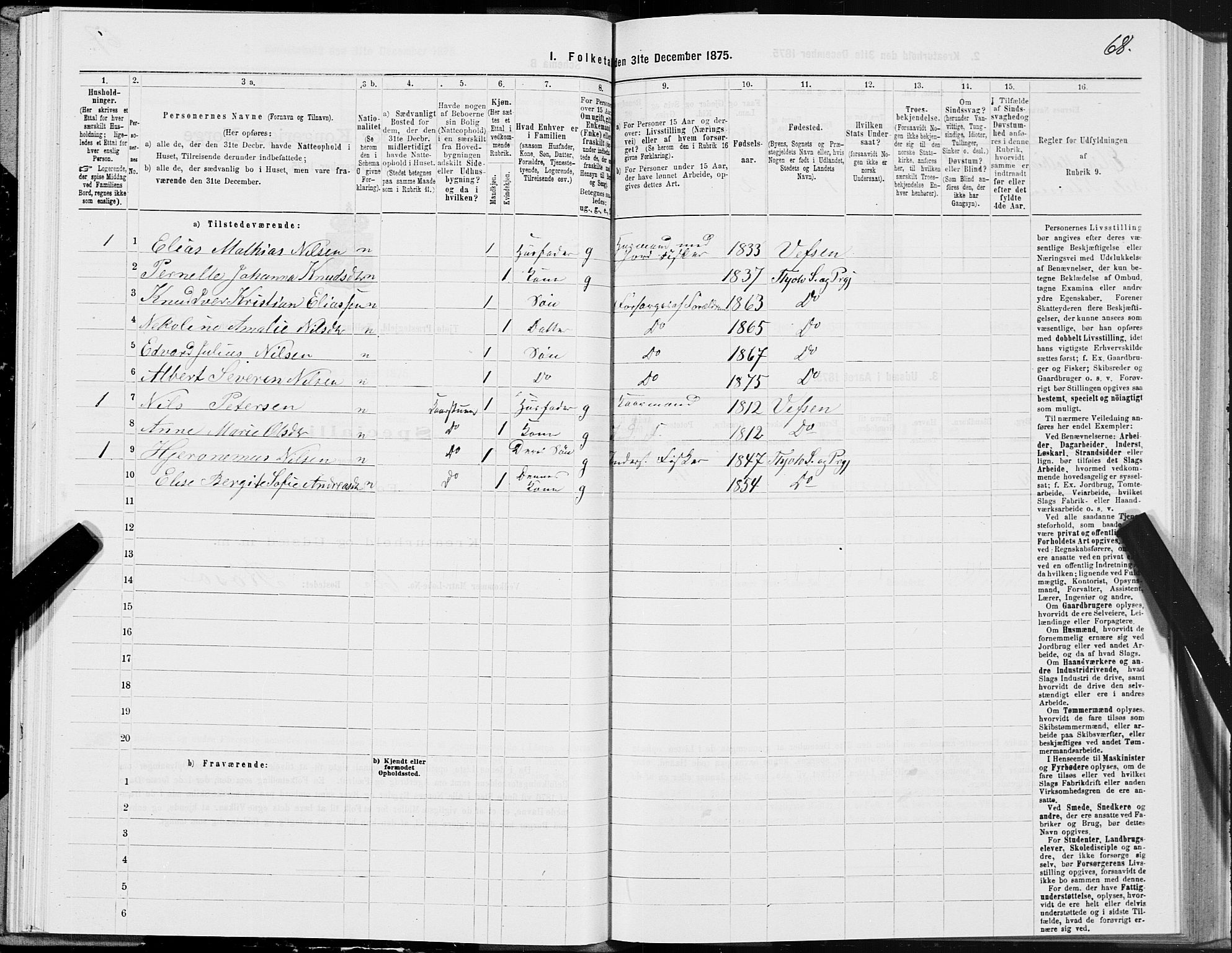 SAT, 1875 census for 1817P Tjøtta, 1875, p. 3068