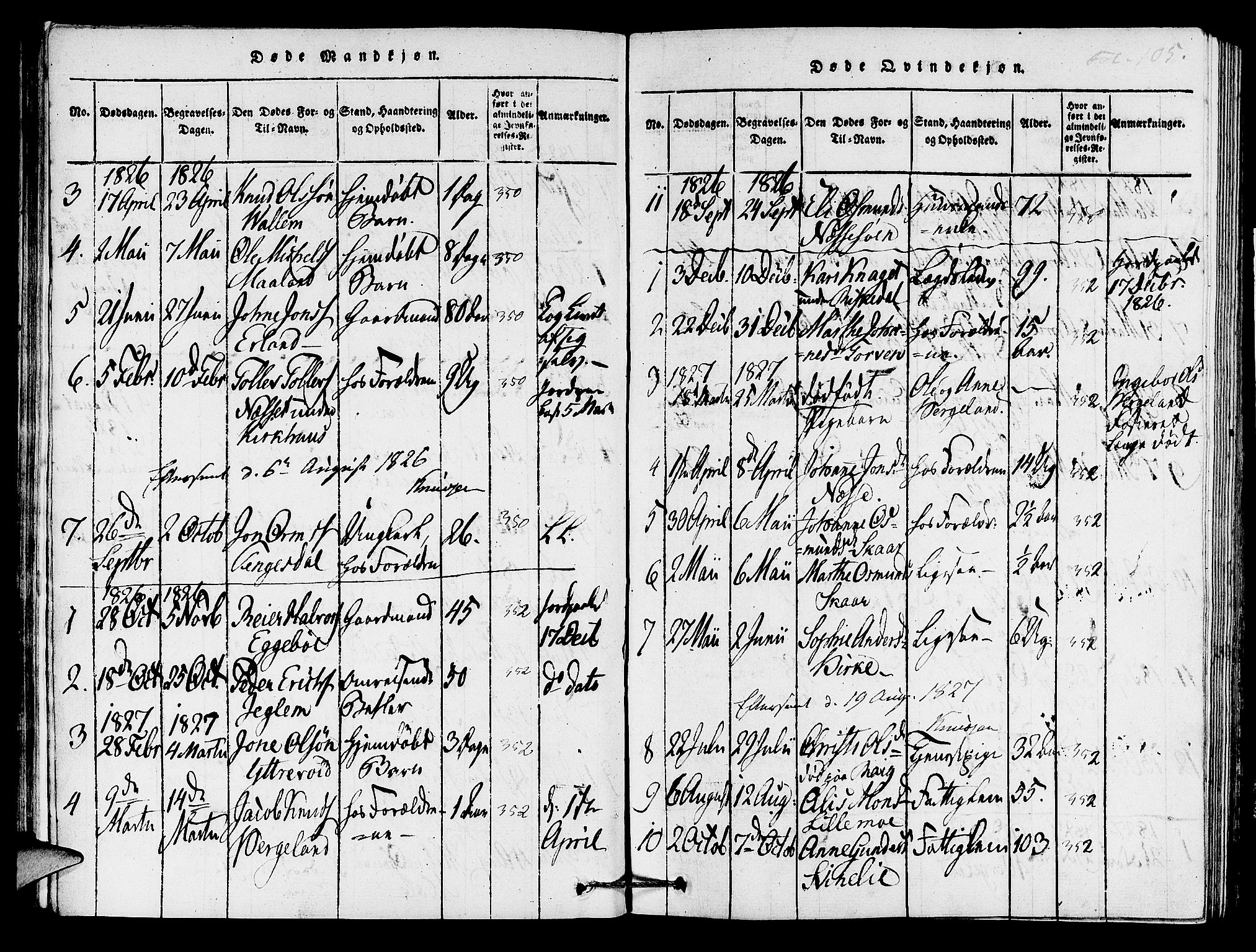 Hjelmeland sokneprestkontor, AV/SAST-A-101843/01/IV/L0005: Parish register (official) no. A 5, 1816-1841, p. 105