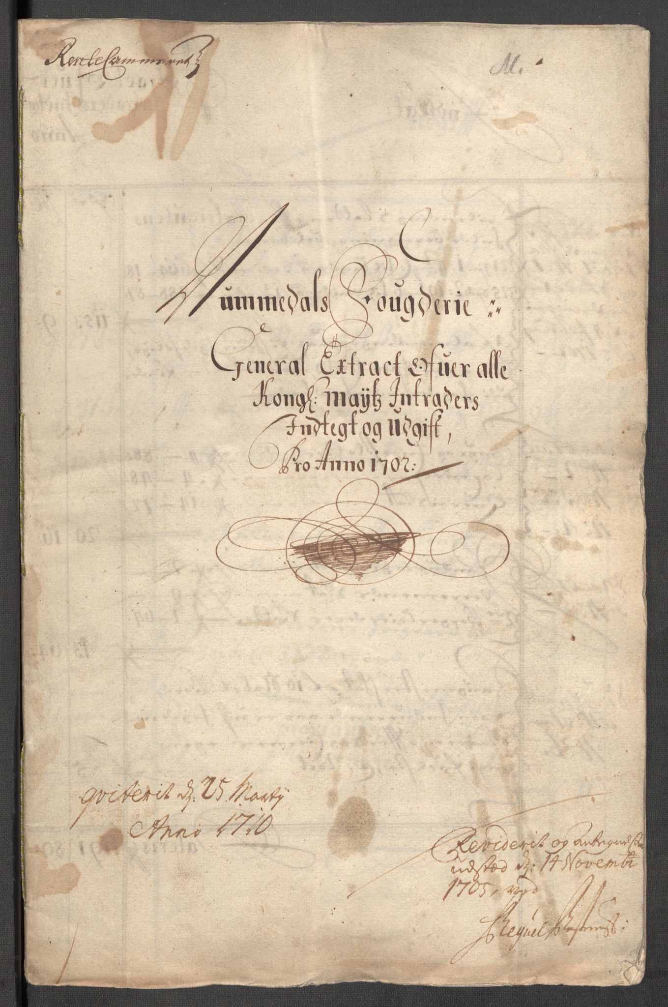 Rentekammeret inntil 1814, Reviderte regnskaper, Fogderegnskap, RA/EA-4092/R64/L4427: Fogderegnskap Namdal, 1701-1702, p. 191