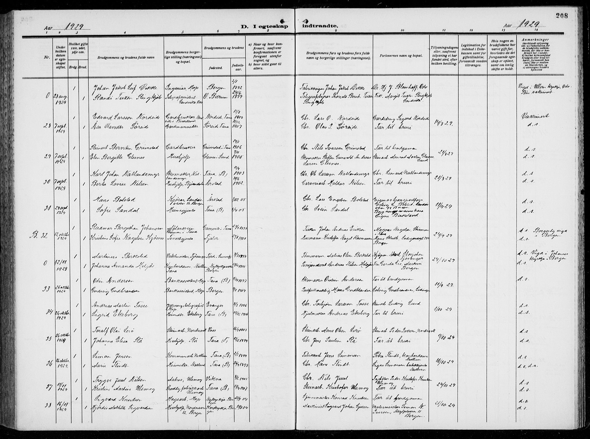 Birkeland Sokneprestembete, AV/SAB-A-74601/H/Hab: Parish register (copy) no. A  8, 1923-1933, p. 208