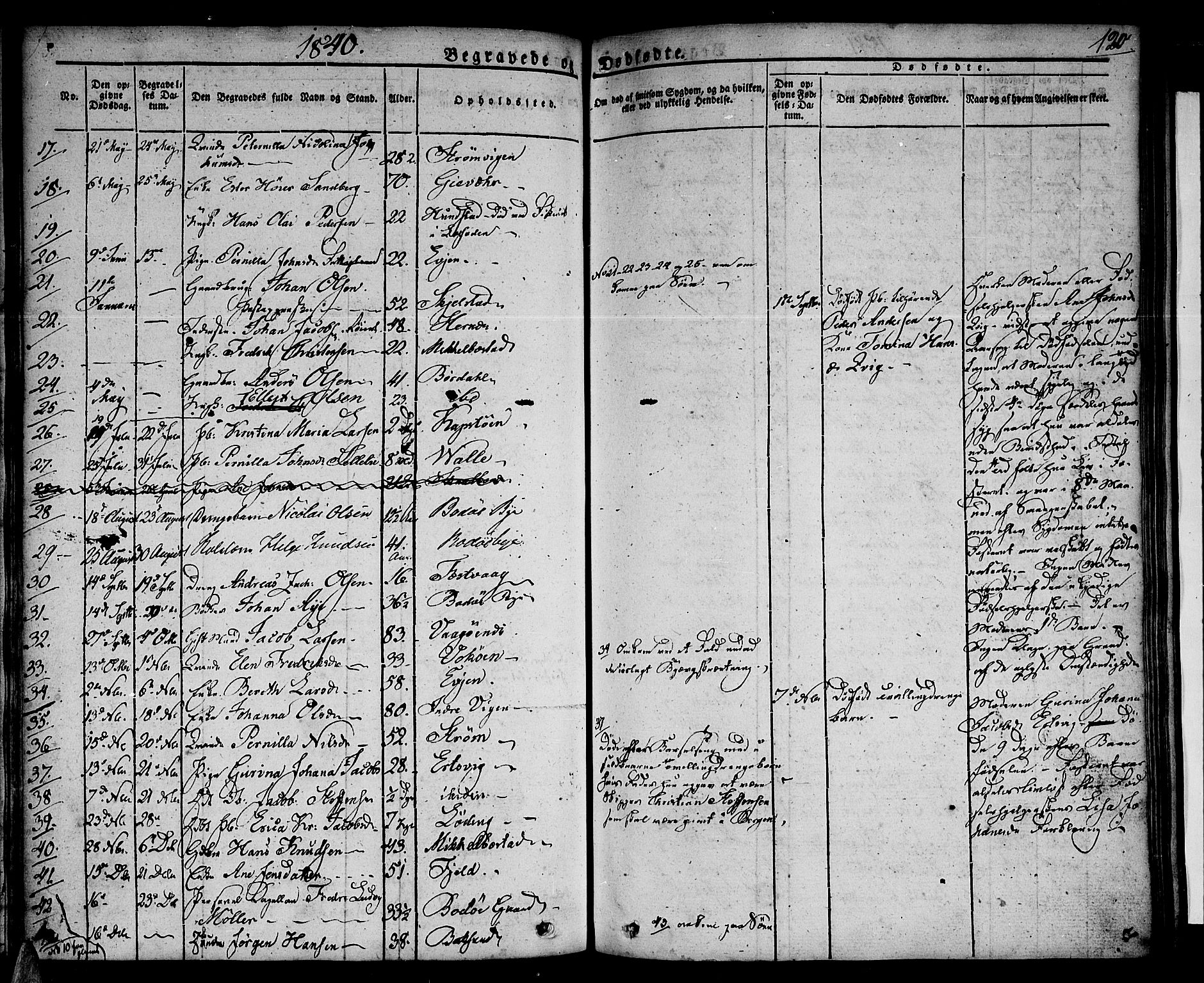 Ministerialprotokoller, klokkerbøker og fødselsregistre - Nordland, AV/SAT-A-1459/801/L0006: Parish register (official) no. 801A06, 1834-1845, p. 120