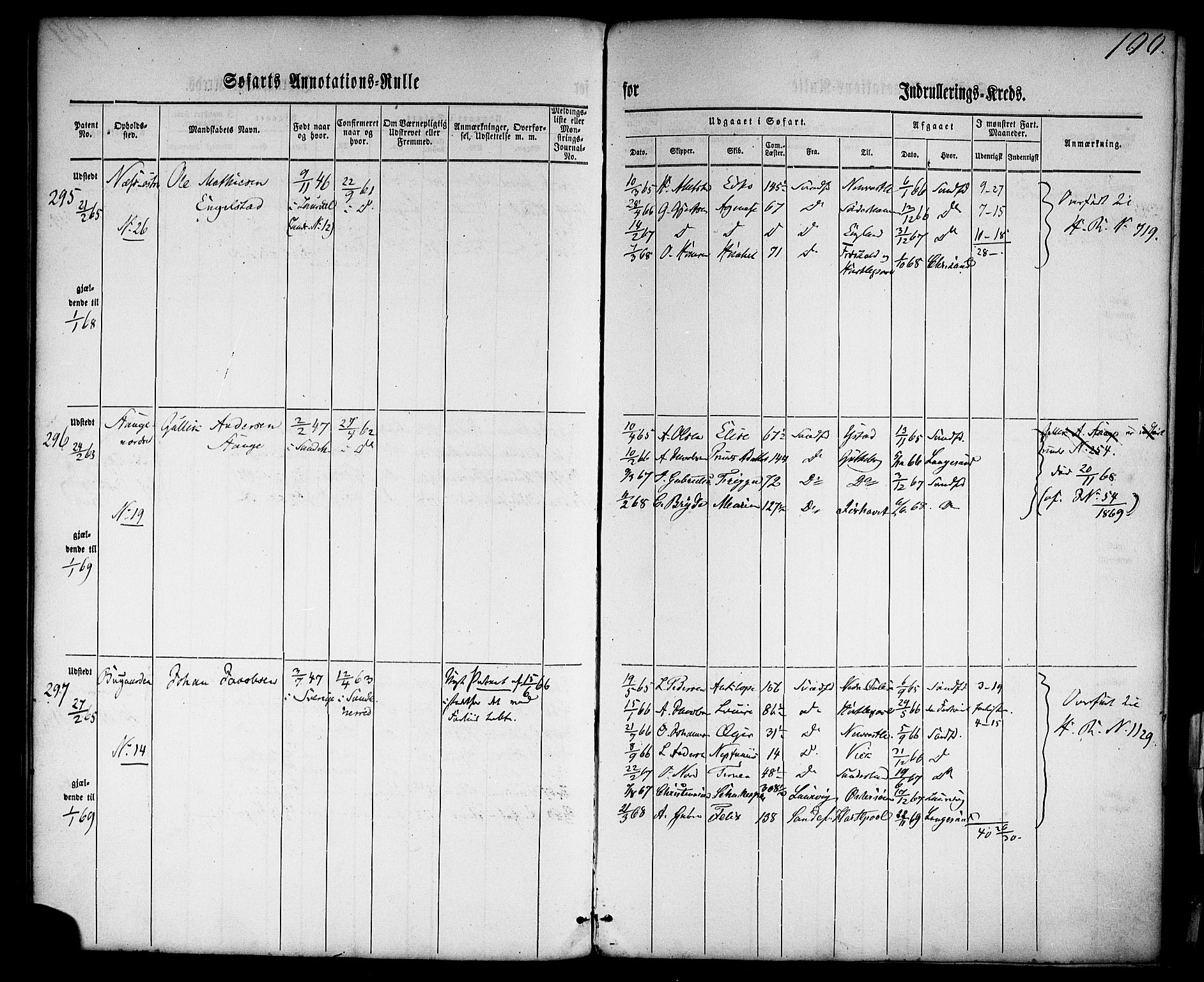 Sandefjord innrulleringskontor, AV/SAKO-A-788/F/Fa/L0001: Annotasjonsrulle, 1860-1868, p. 124