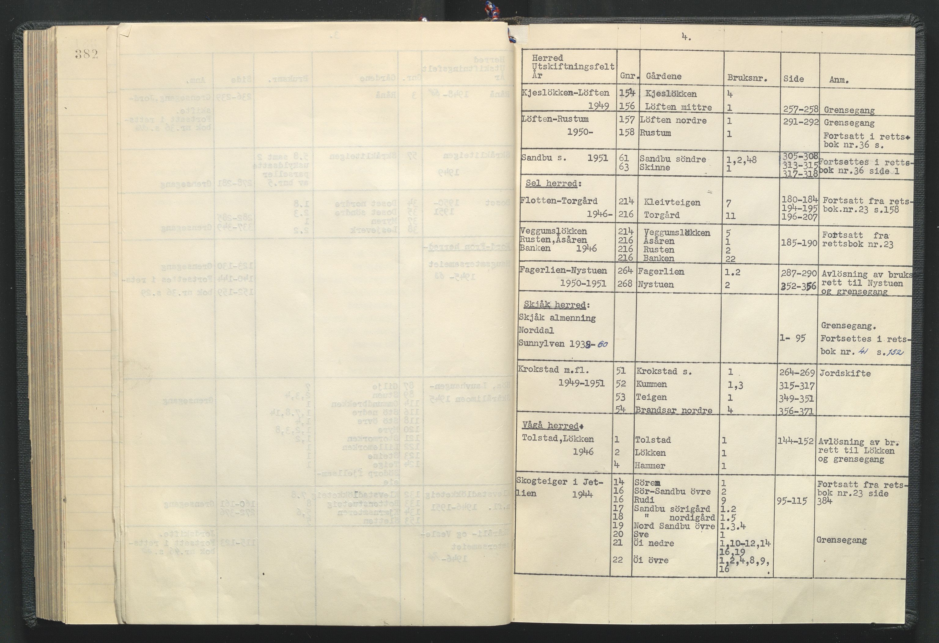 Utskiftningsformannen i Oppland fylke, AV/SAH-JORDSKIFTEO-001/G/Ga/L0012/0002: Rettsbøker / Rettsbok - protokoll nr. 24, 1939-1951, p. 382