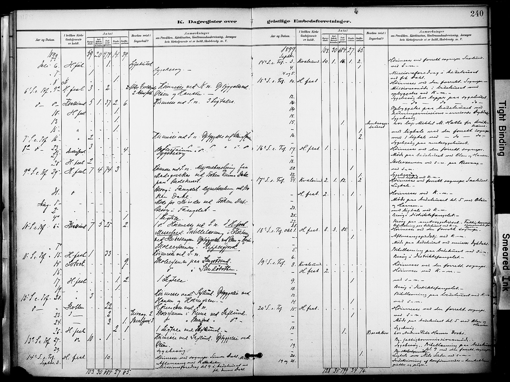 Hammerfest sokneprestkontor, AV/SATØ-S-1347/H/Ha/L0010.kirke: Parish register (official) no. 10, 1898-1905, p. 240