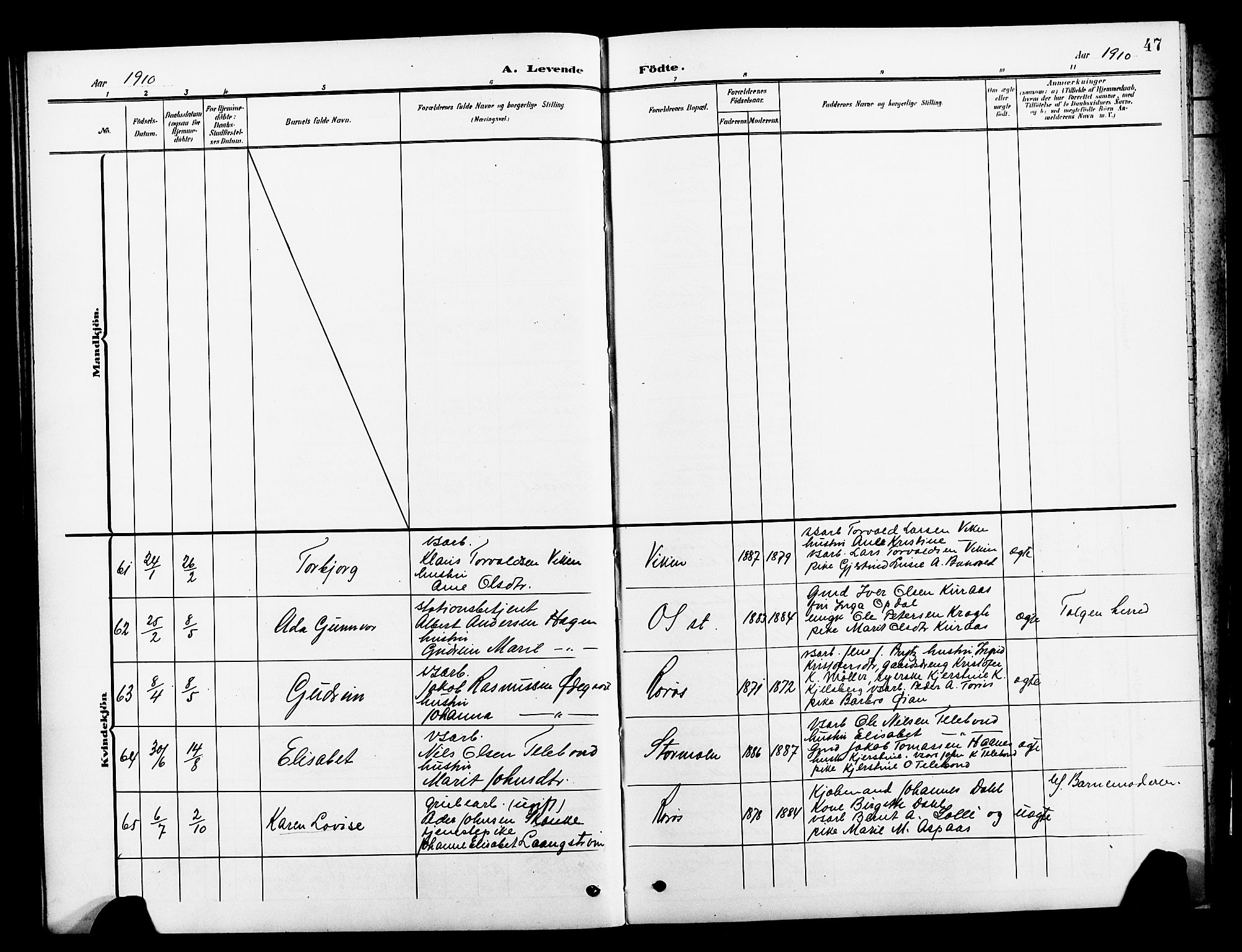 Ministerialprotokoller, klokkerbøker og fødselsregistre - Sør-Trøndelag, SAT/A-1456/681/L0942: Parish register (copy) no. 681C06, 1906-1925, p. 47