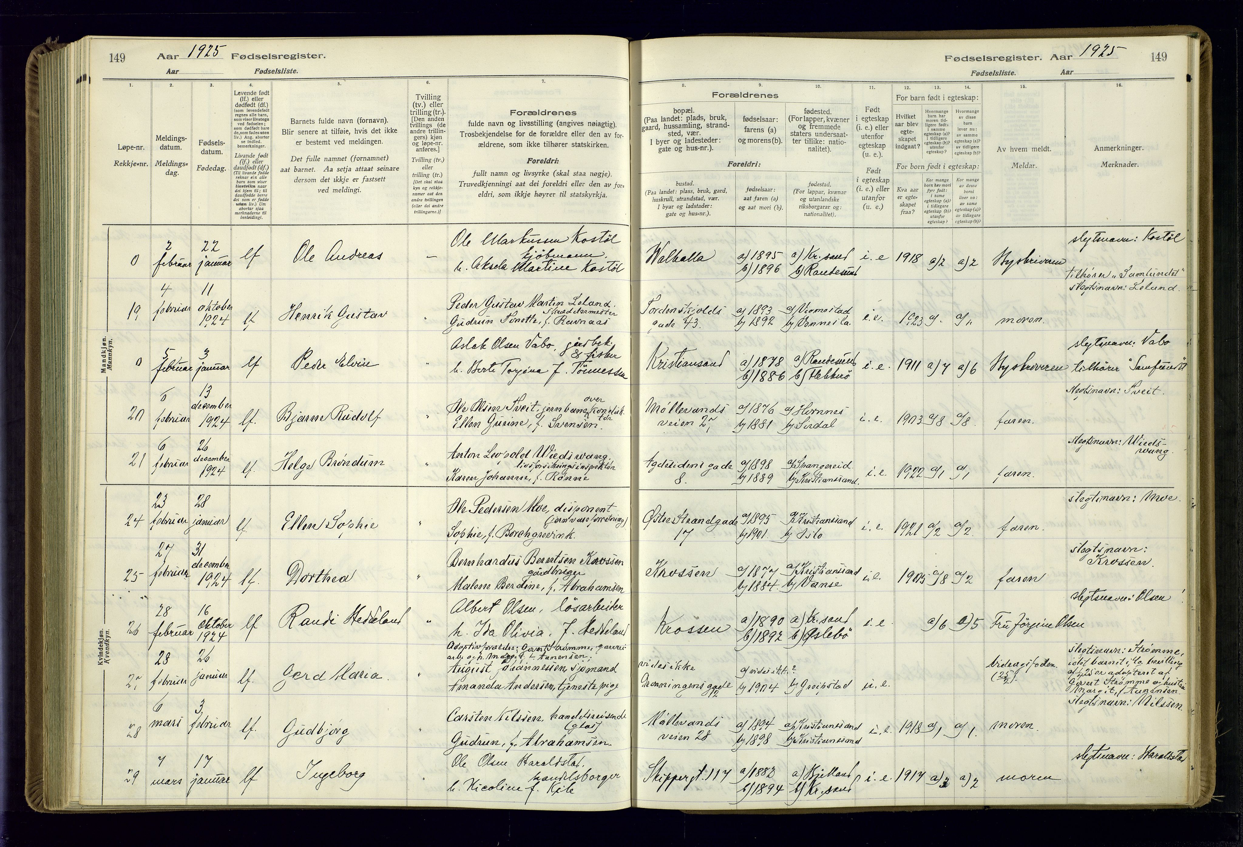 Kristiansand domprosti, AV/SAK-1112-0006/J/Jc/L0002: Birth register no. A-VI-46, 1921-1926, p. 149