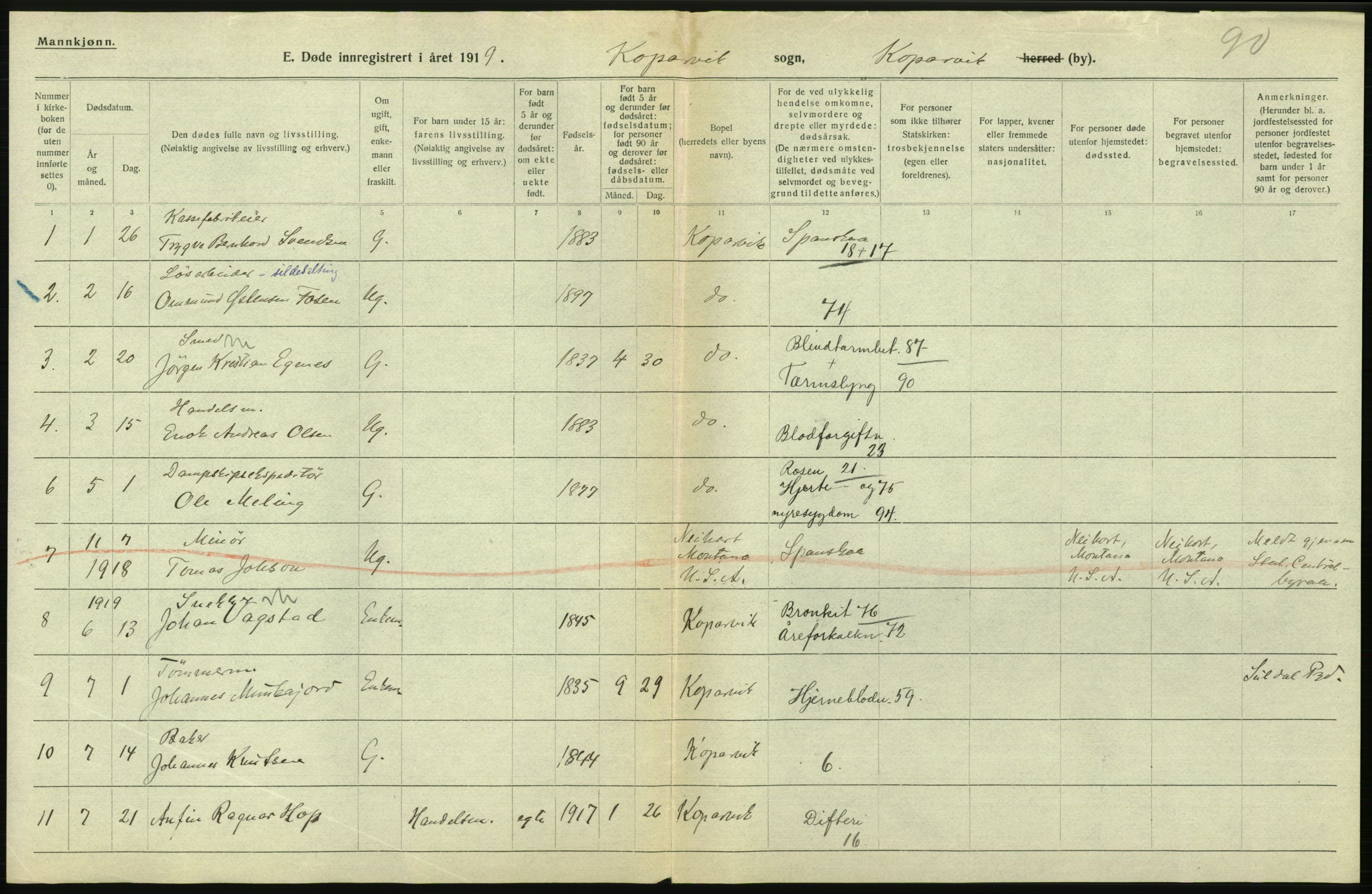 Statistisk sentralbyrå, Sosiodemografiske emner, Befolkning, AV/RA-S-2228/D/Df/Dfb/Dfbi/L0030: Rogaland fylke: Døde. Bygder og byer., 1919, p. 450