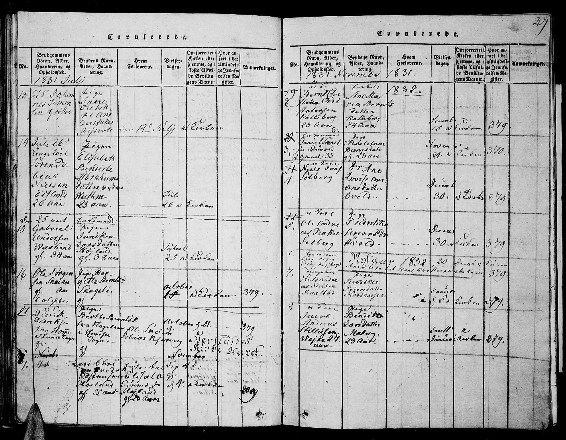 Lista sokneprestkontor, SAK/1111-0027/F/Fb/L0001: Parish register (copy) no. B 1, 1816-1832, p. 209