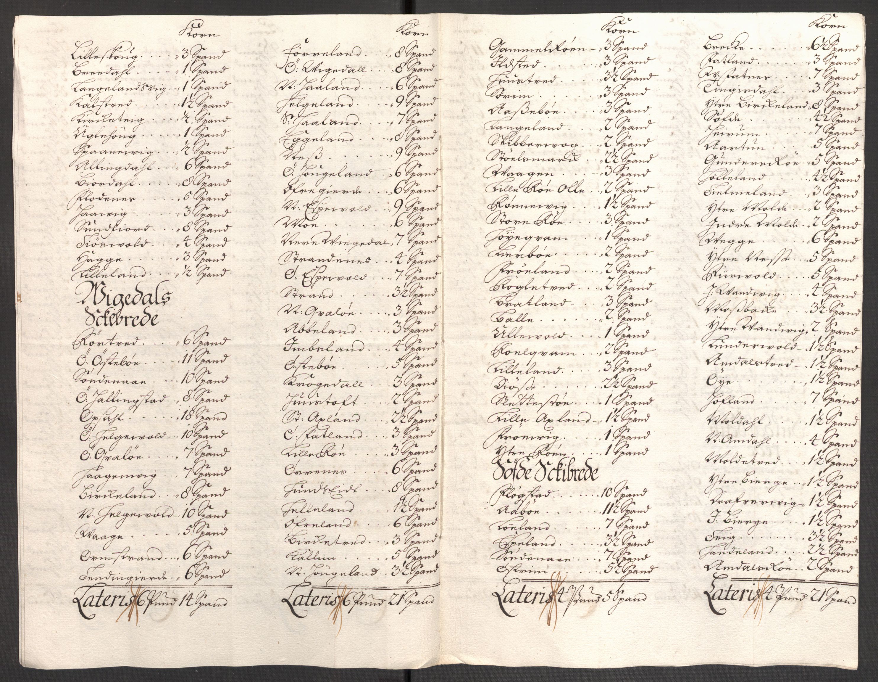 Rentekammeret inntil 1814, Reviderte regnskaper, Fogderegnskap, RA/EA-4092/R47/L2861: Fogderegnskap Ryfylke, 1706-1709, p. 111