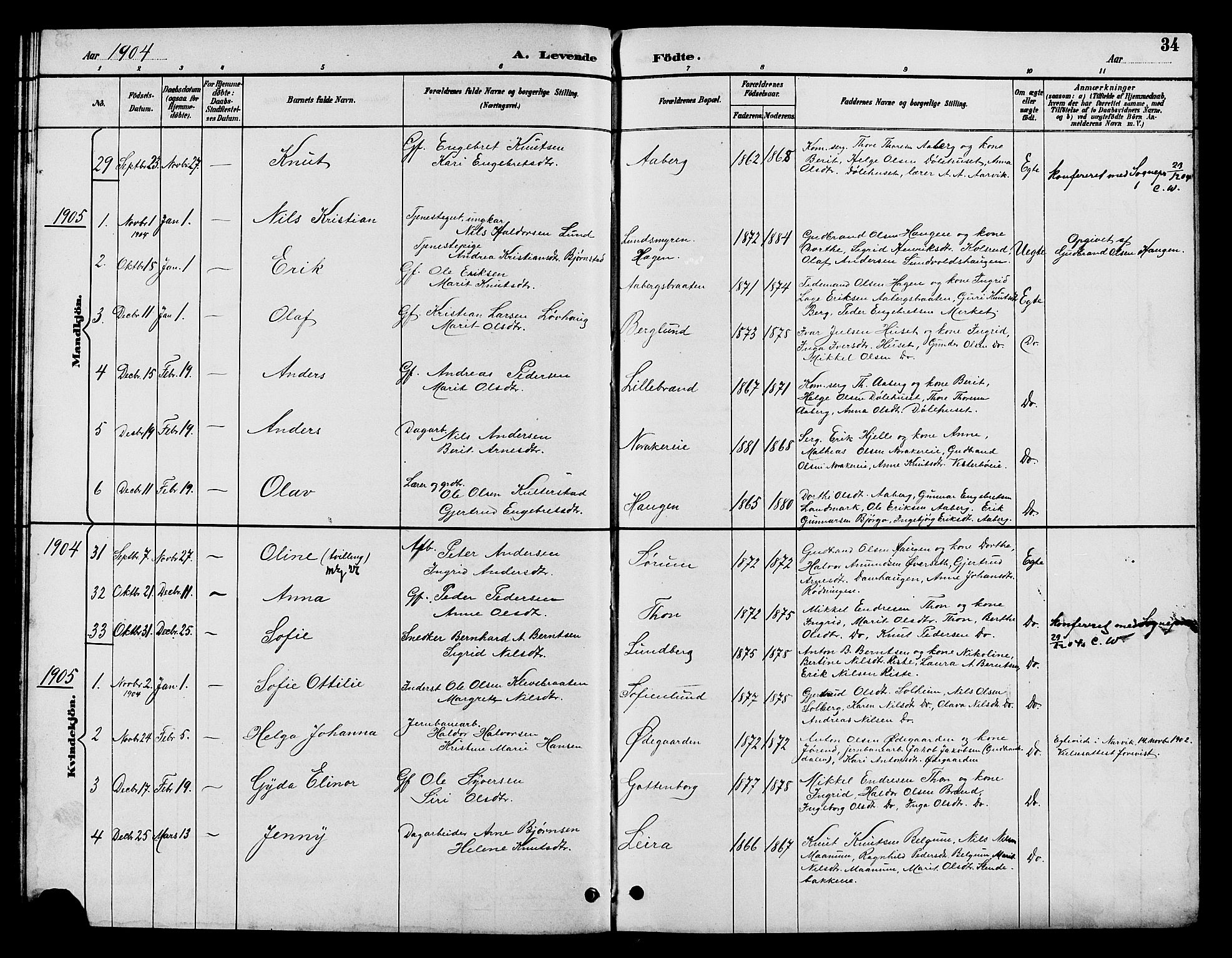 Nord-Aurdal prestekontor, SAH/PREST-132/H/Ha/Hab/L0010: Parish register (copy) no. 10, 1892-1907, p. 34