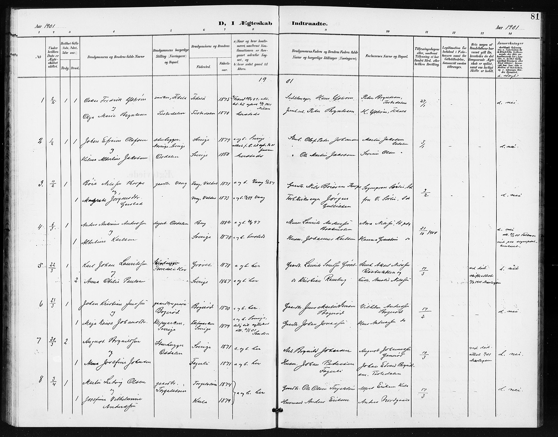 Idd prestekontor Kirkebøker, SAO/A-10911/G/Gb/L0001: Parish register (copy) no. II 1, 1901-1907, p. 81