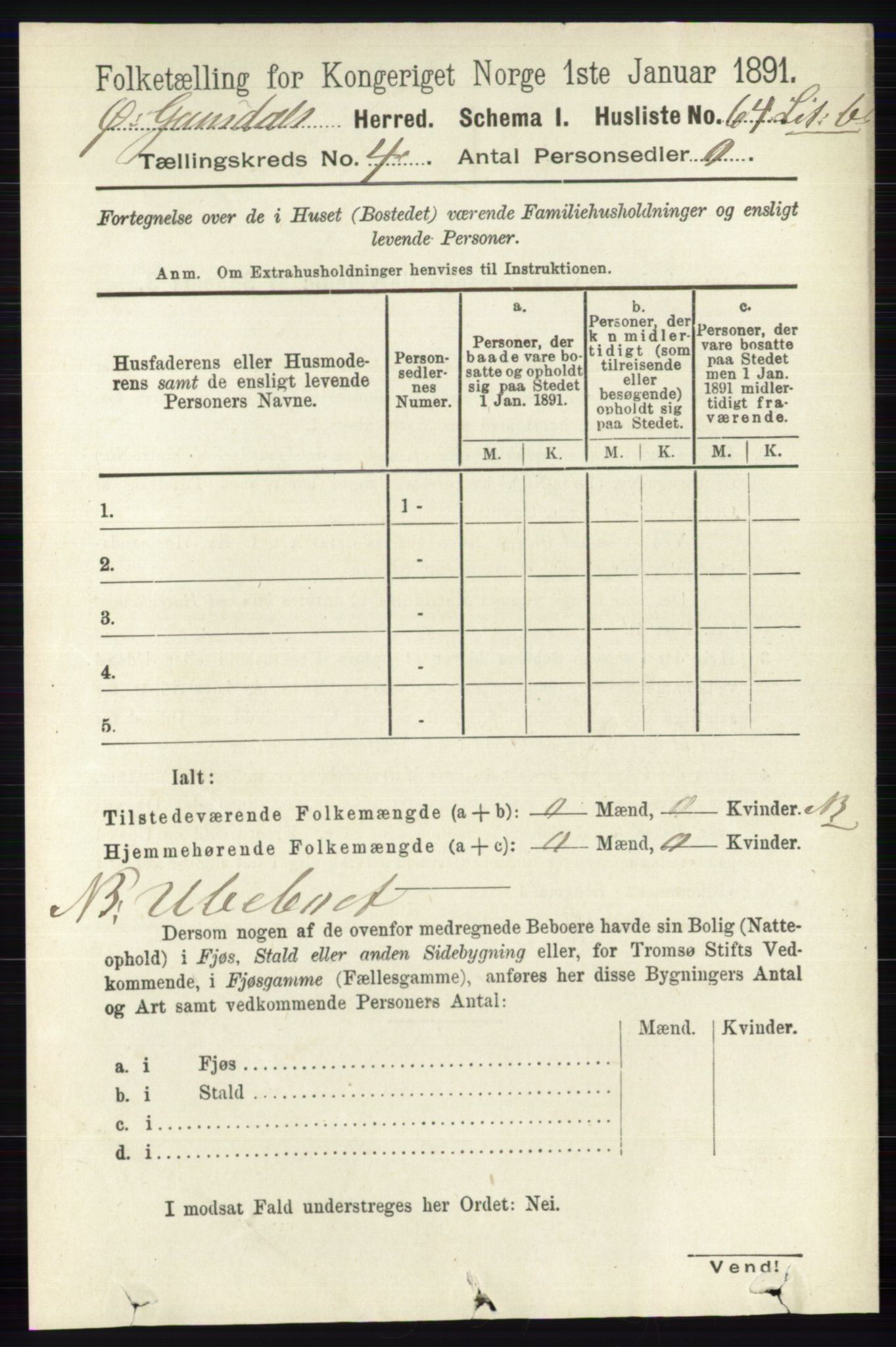 RA, 1891 census for 0522 Østre Gausdal, 1891, p. 2444