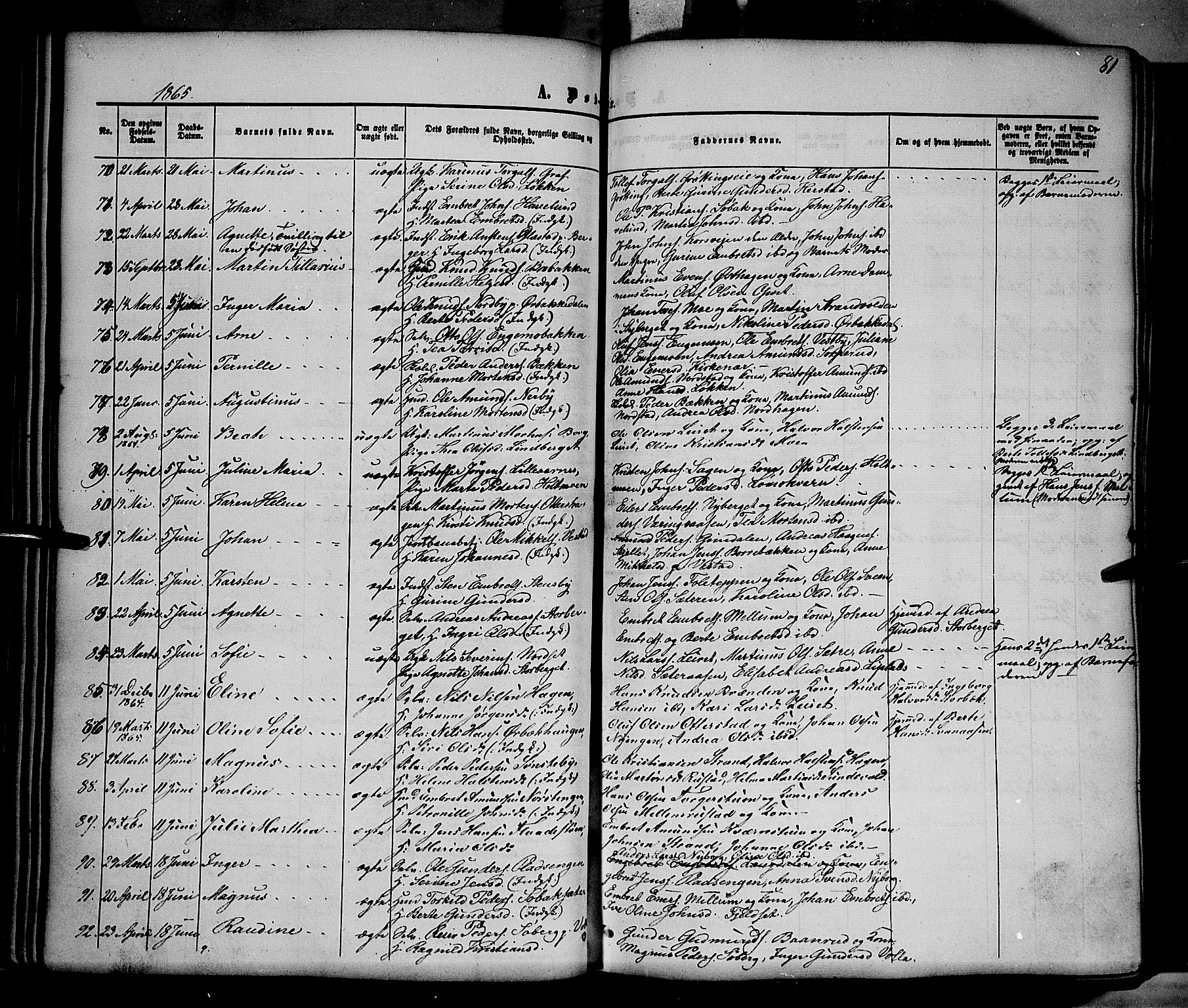 Elverum prestekontor, AV/SAH-PREST-044/H/Ha/Haa/L0010: Parish register (official) no. 10, 1857-1868, p. 81