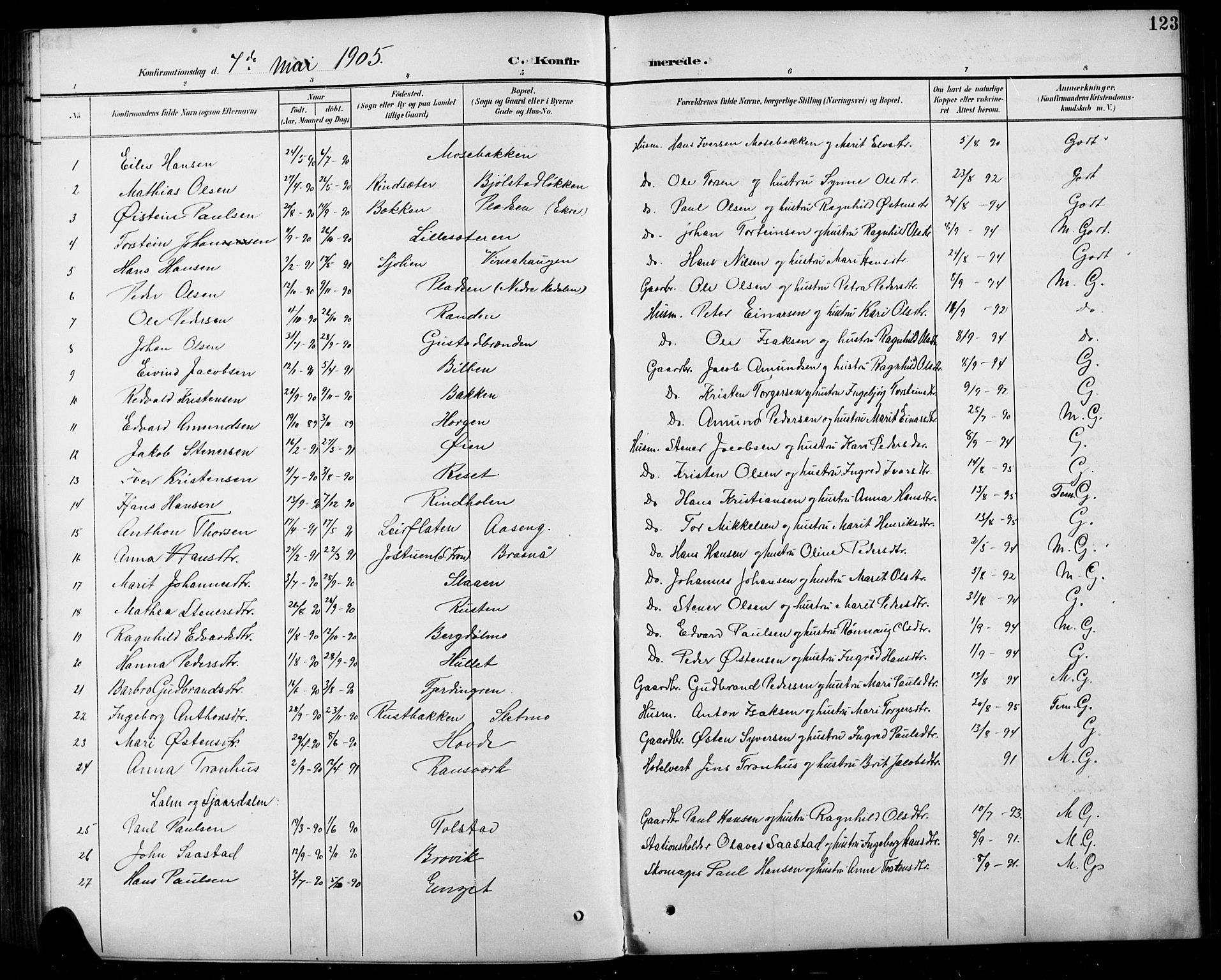 Sel prestekontor, AV/SAH-PREST-074/H/Ha/Hab/L0005: Parish register (copy) no. 5, 1894-1923, p. 123