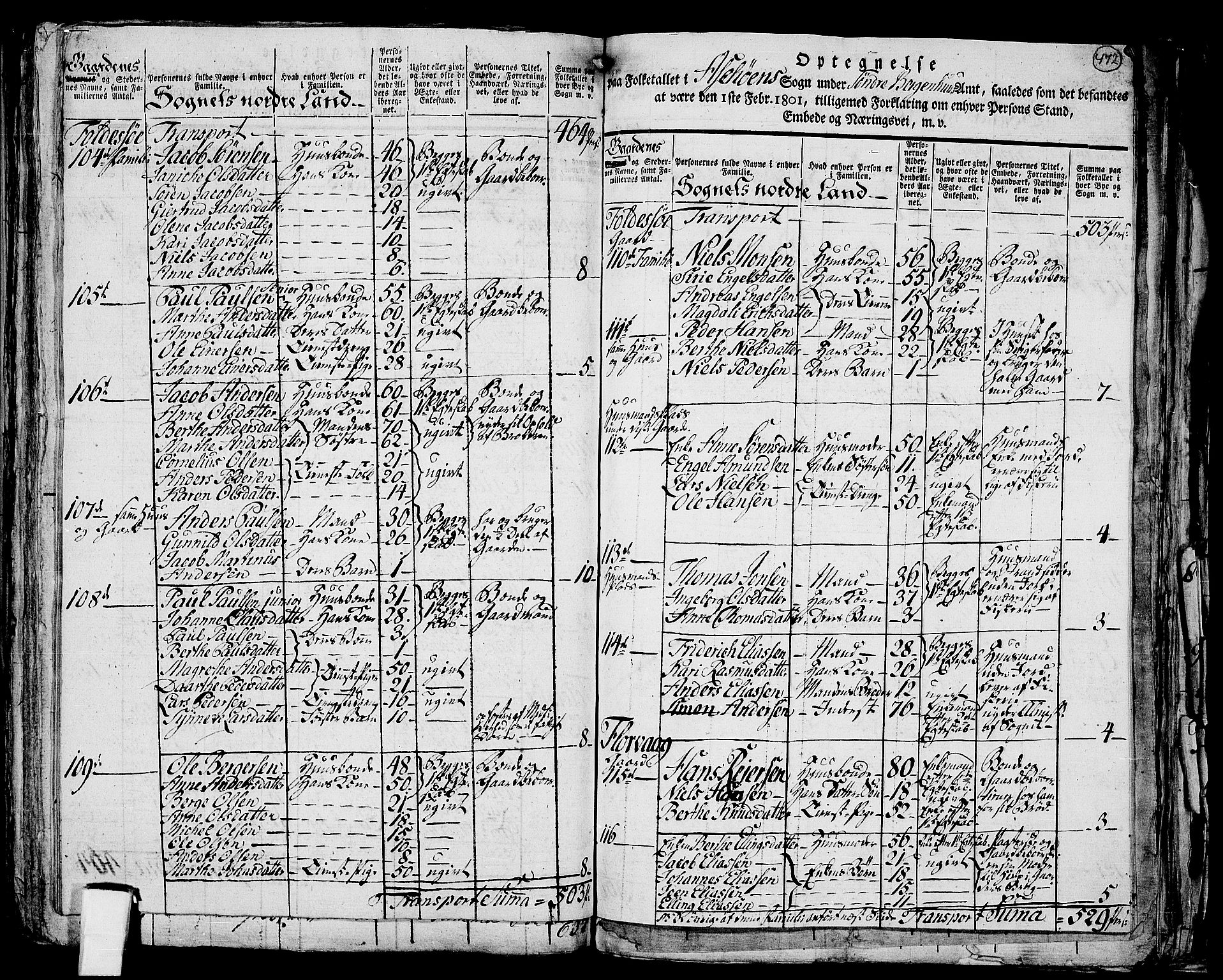 RA, 1801 census for 1247P Askøy, 1801, p. 471b-472a