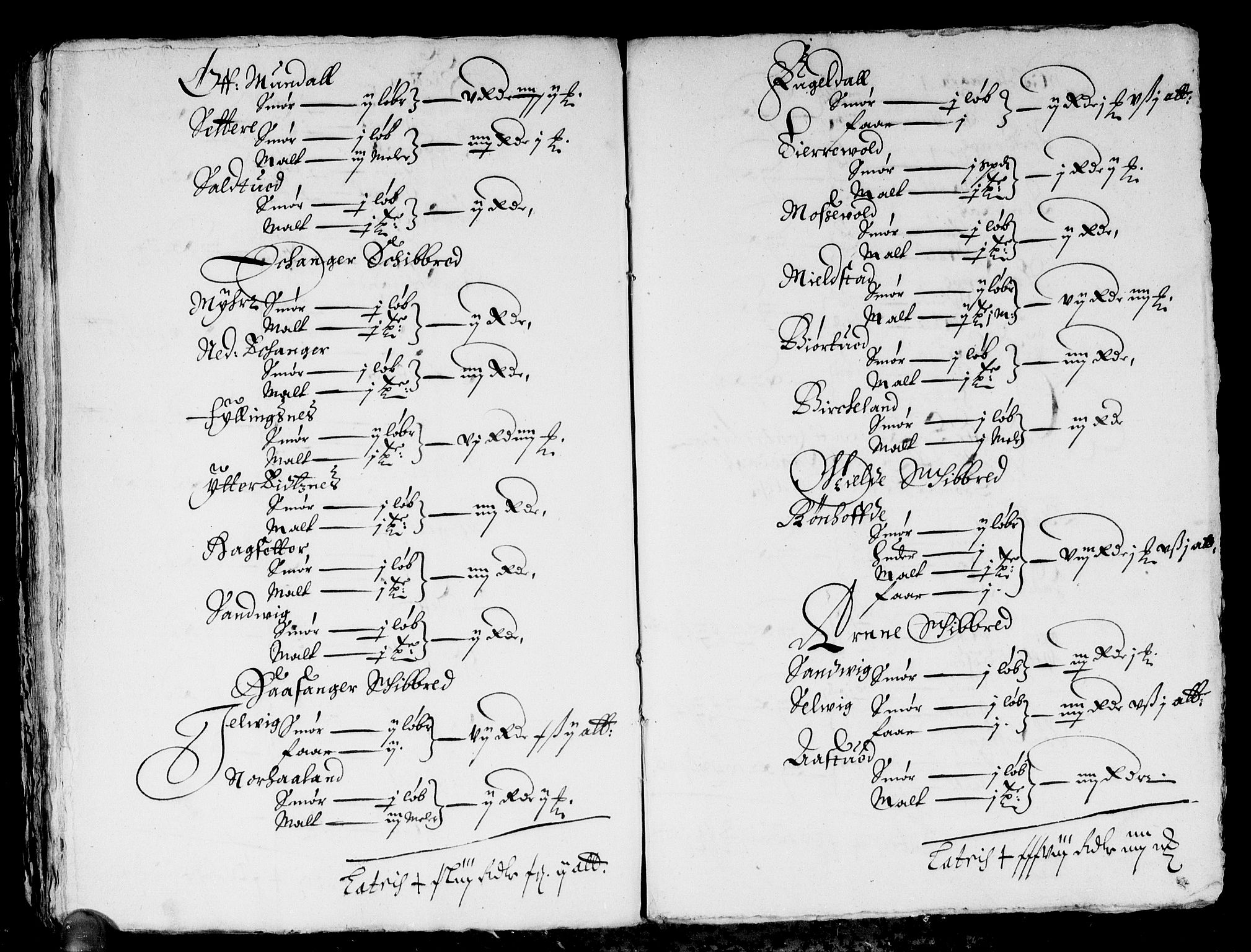 Rentekammeret inntil 1814, Reviderte regnskaper, Stiftamtstueregnskaper, Bergen stiftamt, AV/RA-EA-6043/R/Rc/L0004: Bergen stiftamt, 1661-1662