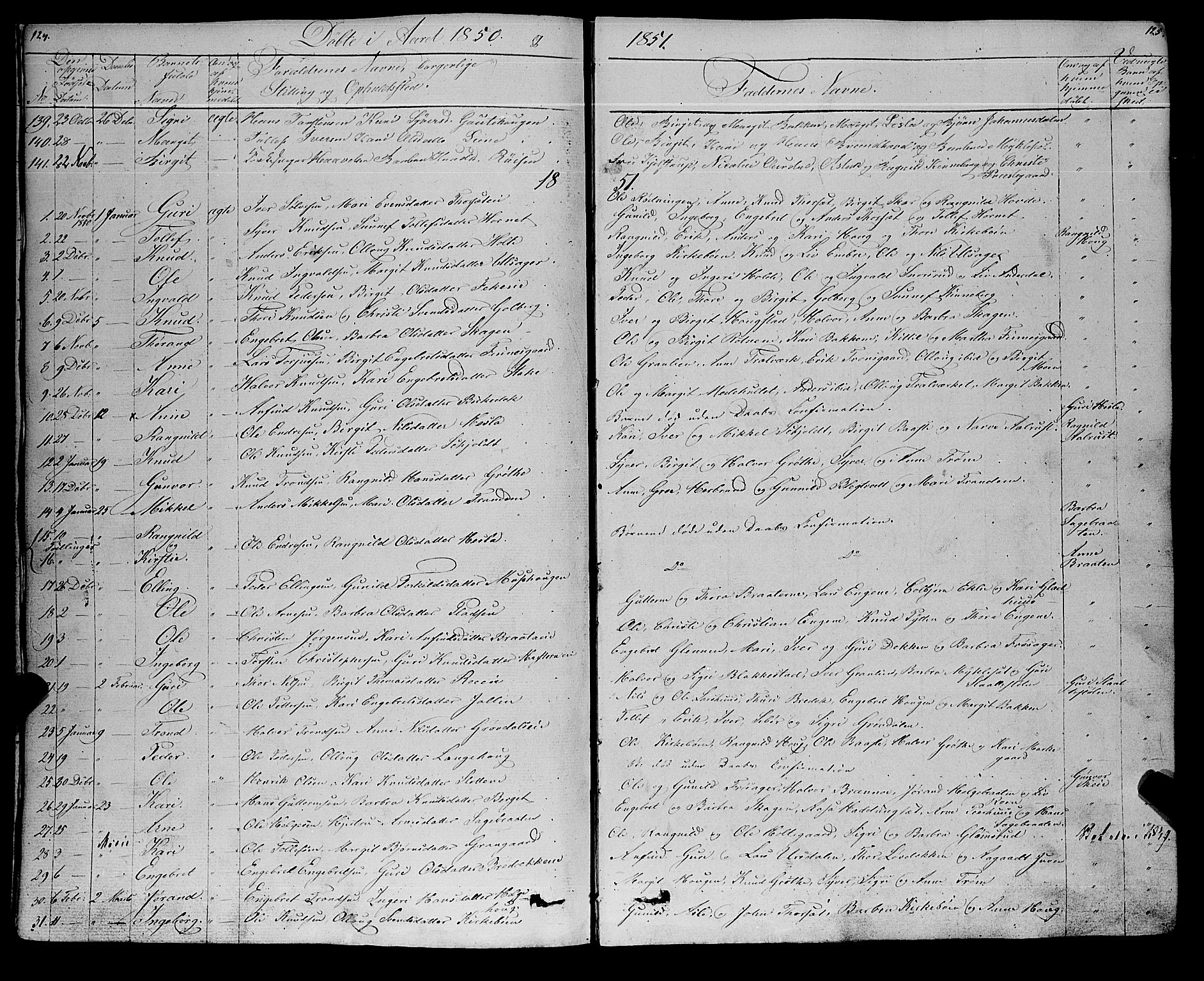Gol kirkebøker, SAKO/A-226/F/Fa/L0002: Parish register (official) no. I 2, 1837-1863, p. 124-125