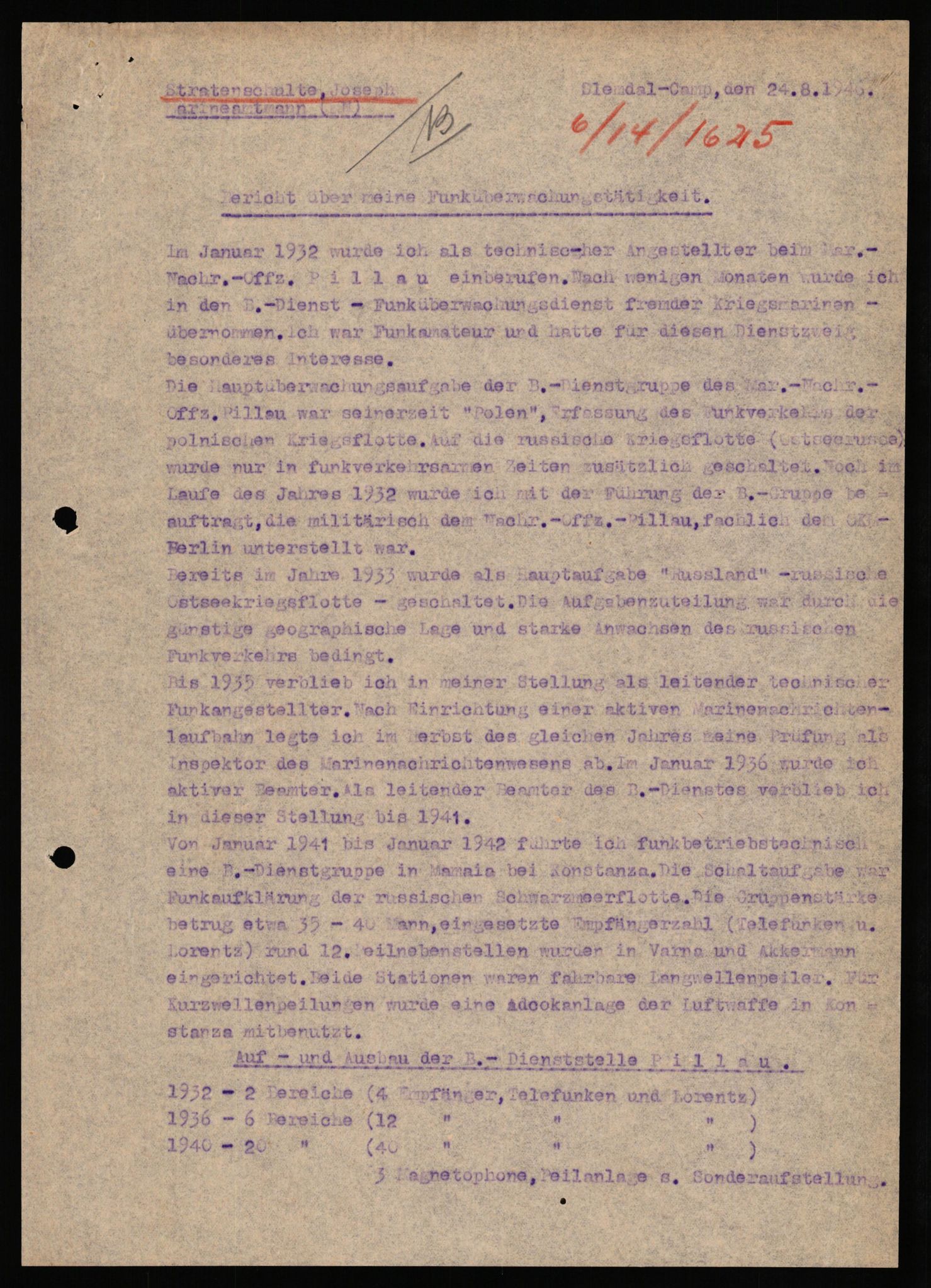 Forsvaret, Forsvarets overkommando II, AV/RA-RAFA-3915/D/Db/L0033: CI Questionaires. Tyske okkupasjonsstyrker i Norge. Tyskere., 1945-1946, p. 188