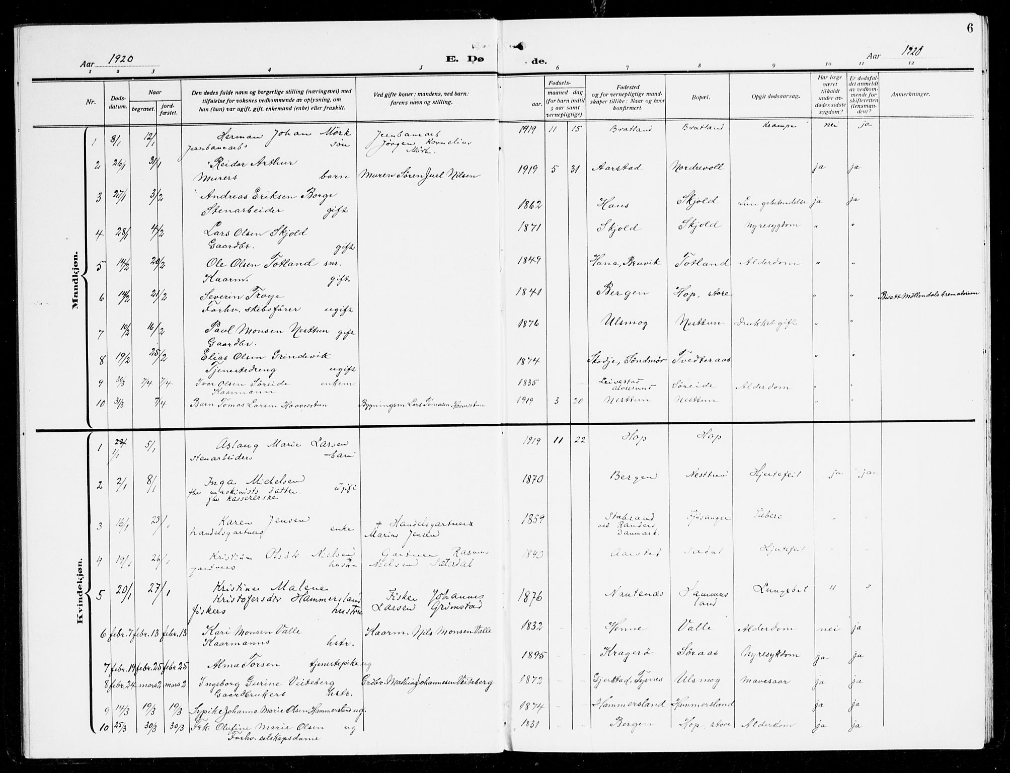 Fana Sokneprestembete, SAB/A-75101/H/Haa/Haal/L0001: Parish register (official) no. L 1, 1919-1939, p. 6