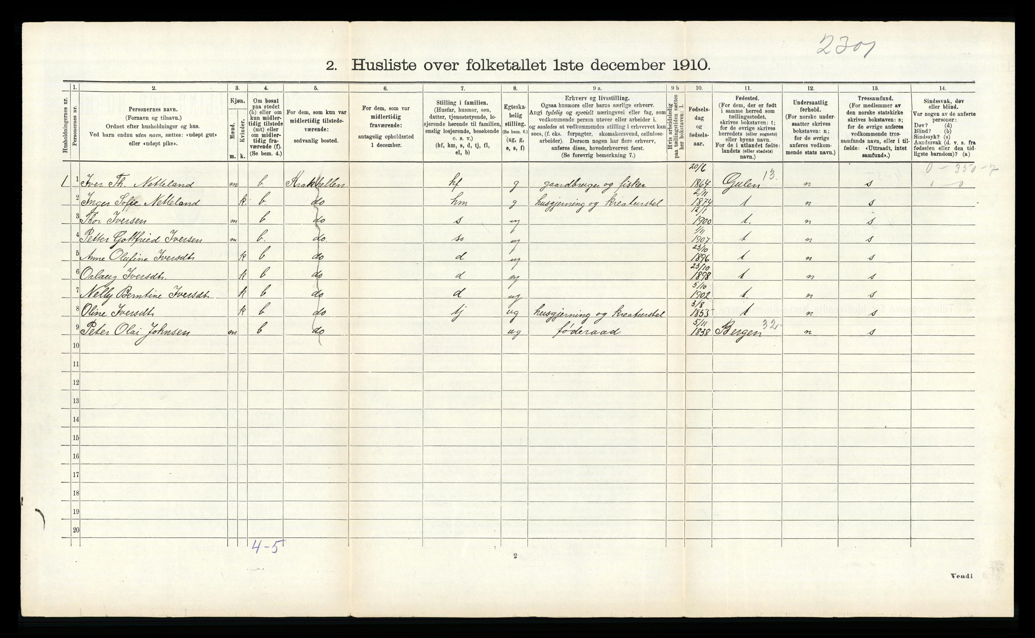 RA, 1910 census for Solund, 1910, p. 484