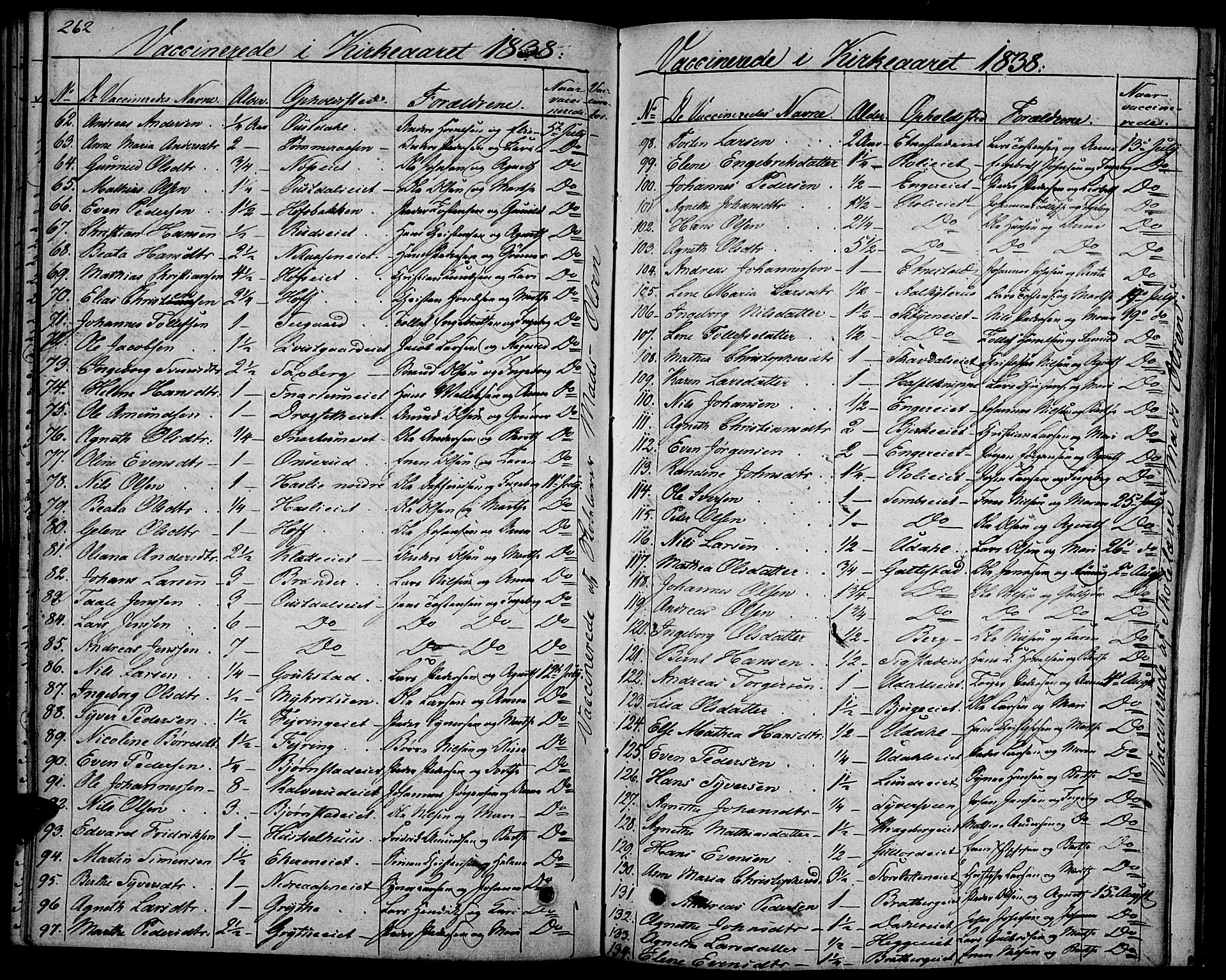 Biri prestekontor, AV/SAH-PREST-096/H/Ha/Haa/L0004: Parish register (official) no. 4, 1829-1842, p. 262