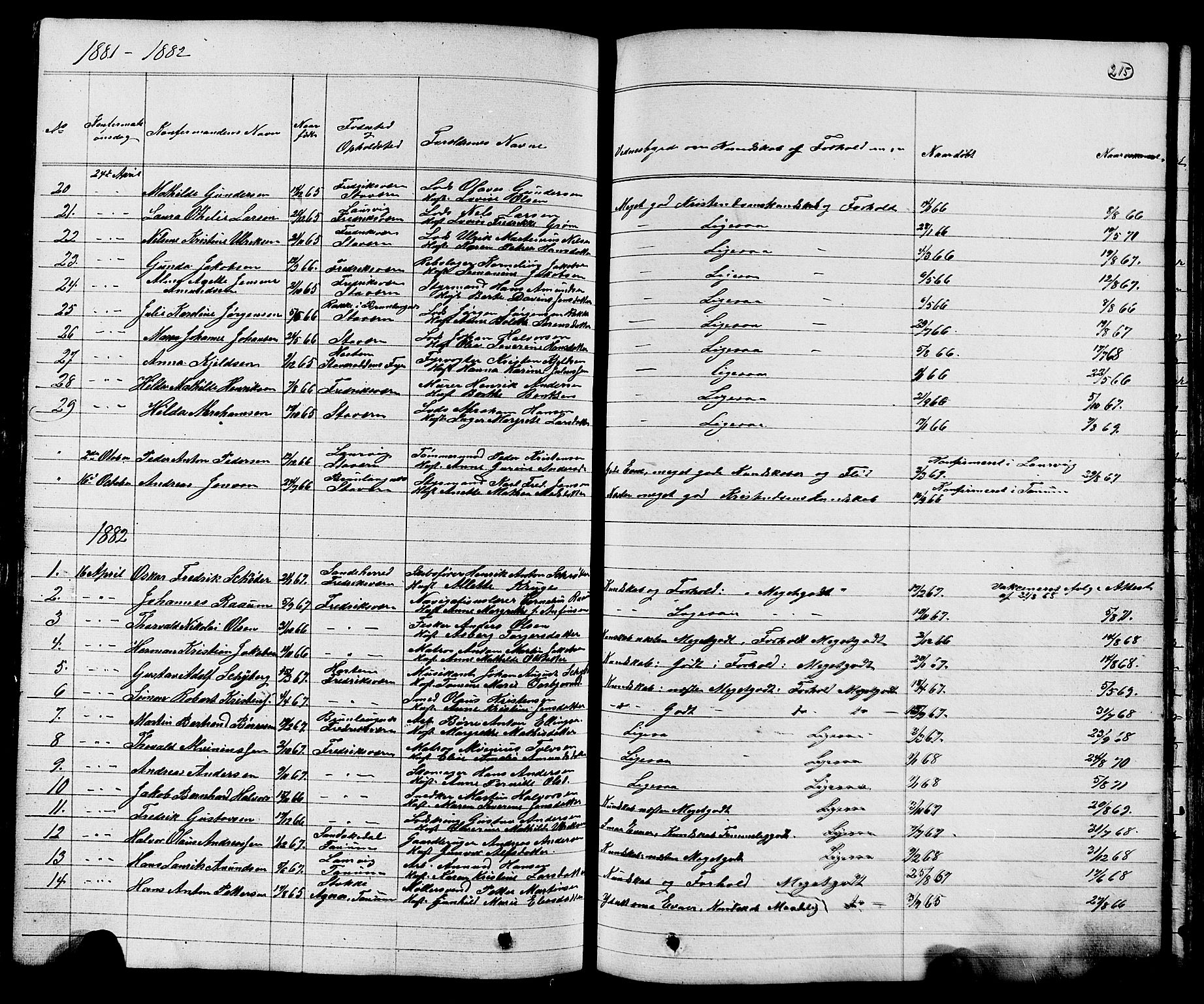 Stavern kirkebøker, AV/SAKO-A-318/G/Ga/L0002: Parish register (copy) no. 2, 1839-1909, p. 215