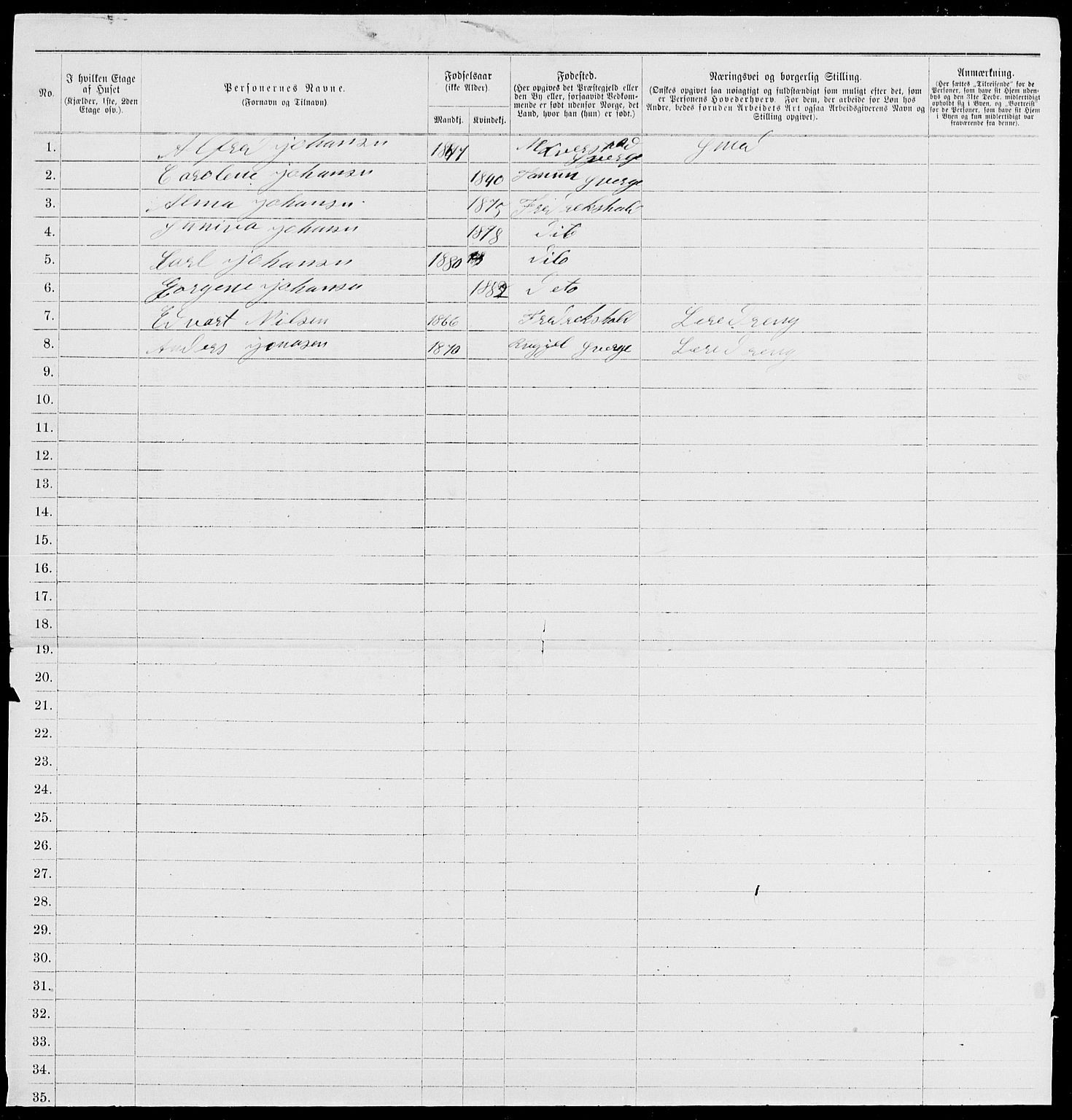 RA, 1885 census for 0101 Fredrikshald, 1885, p. 1321