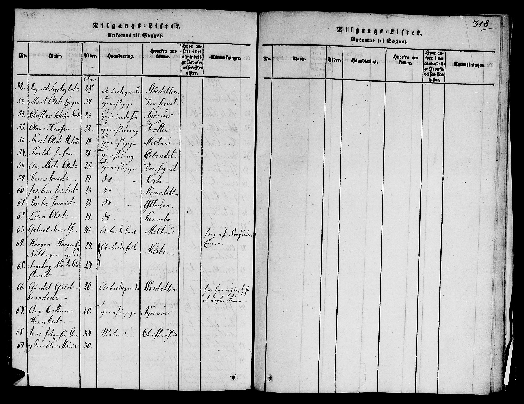 Ministerialprotokoller, klokkerbøker og fødselsregistre - Sør-Trøndelag, SAT/A-1456/606/L0283: Parish register (official) no. 606A03 /1, 1818-1823, p. 318