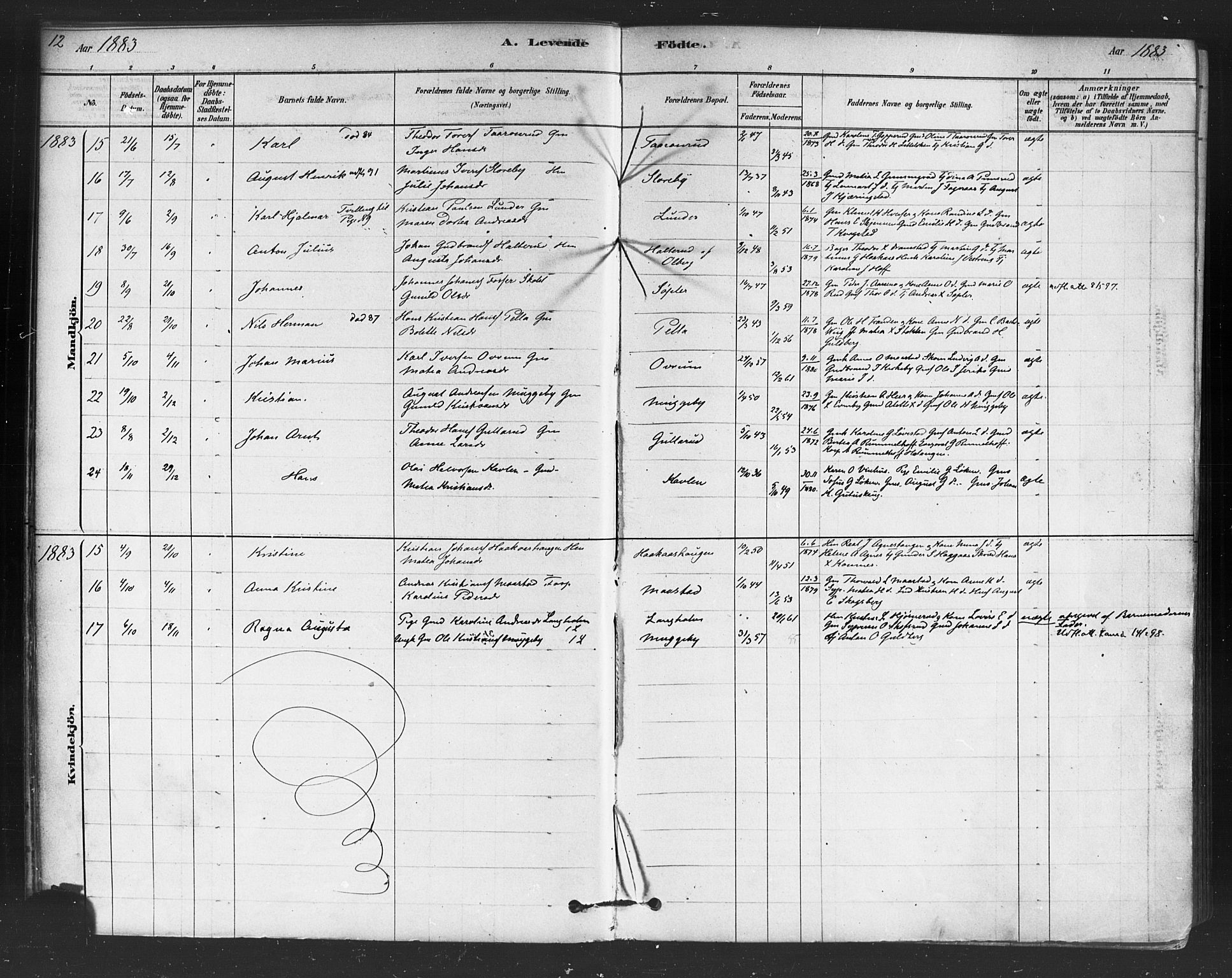 Trøgstad prestekontor Kirkebøker, AV/SAO-A-10925/F/Fb/L0001: Parish register (official) no. II 1, 1878-1902, p. 12