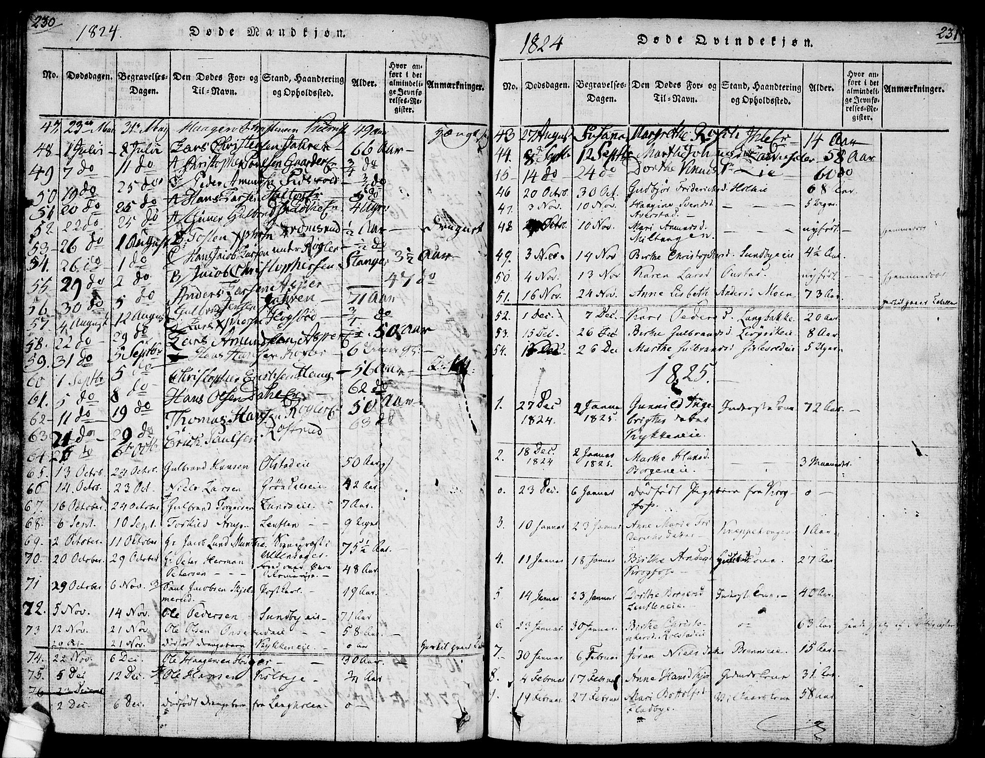 Ullensaker prestekontor Kirkebøker, AV/SAO-A-10236a/F/Fa/L0013: Parish register (official) no. I 13, 1815-1835, p. 230-231