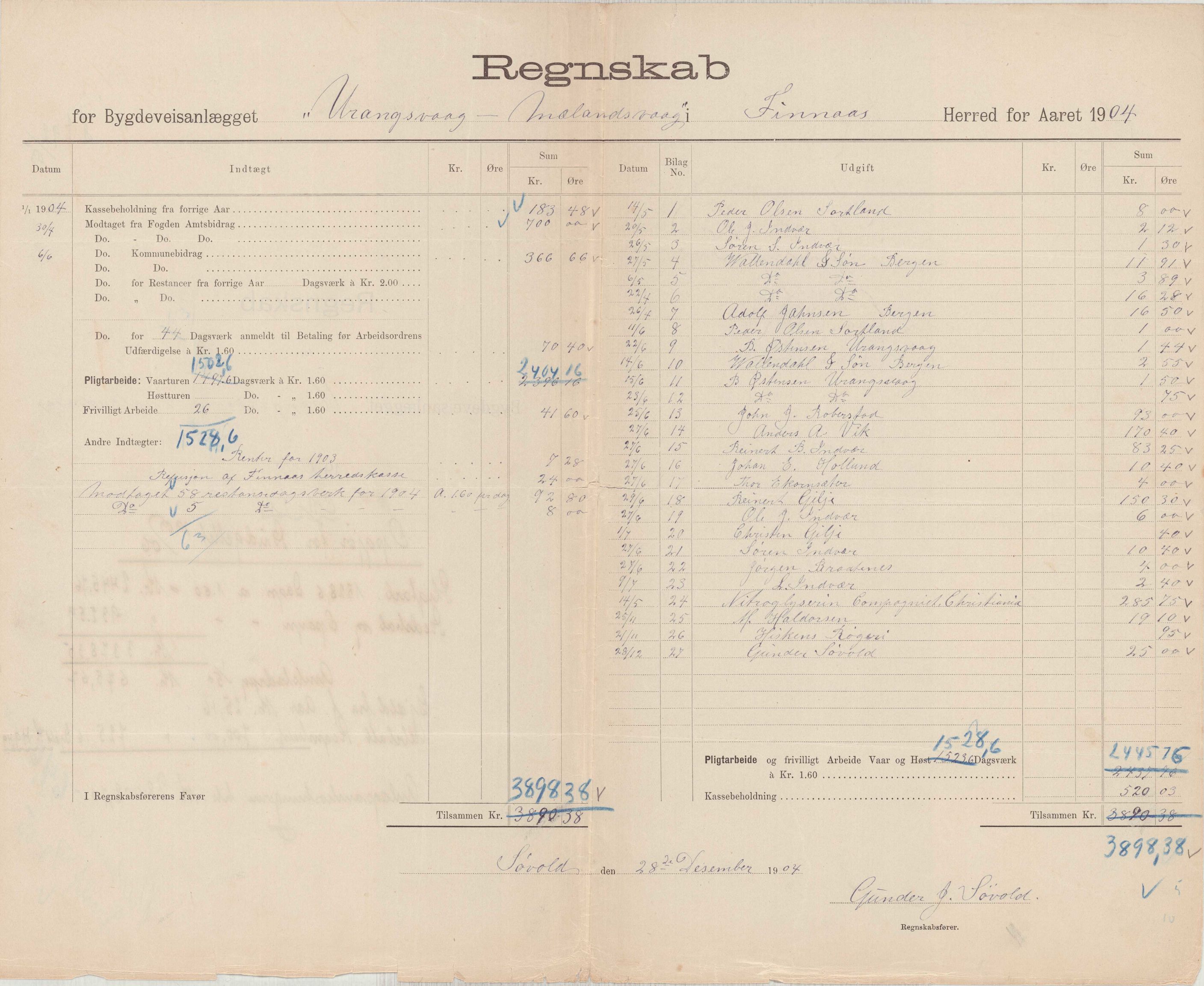 Finnaas kommune. Formannskapet, IKAH/1218a-021/E/Ea/L0002/0003: Rekneskap for veganlegg / Rekneskap for veganlegget Urangsvåg - Mælandsvåg, 1904-1905, p. 8