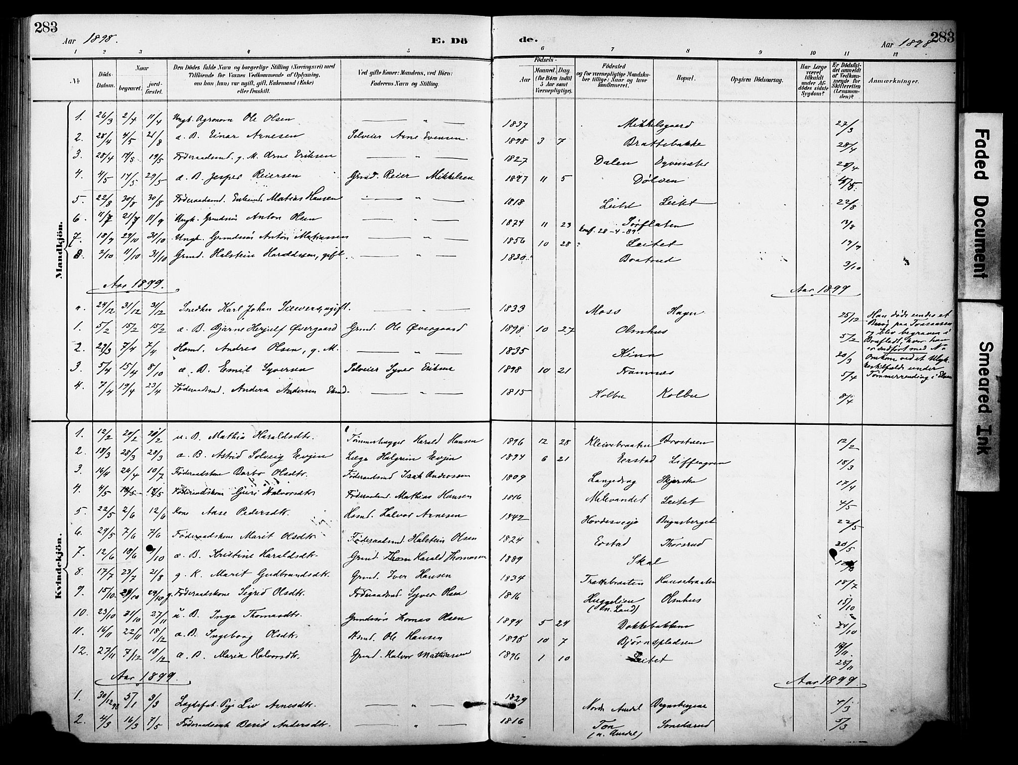 Sør-Aurdal prestekontor, AV/SAH-PREST-128/H/Ha/Haa/L0009: Parish register (official) no. 9, 1886-1906, p. 283