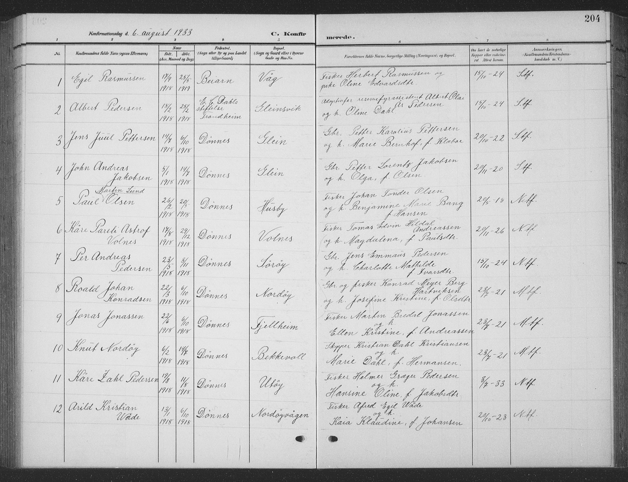 Ministerialprotokoller, klokkerbøker og fødselsregistre - Nordland, AV/SAT-A-1459/835/L0533: Parish register (copy) no. 835C05, 1906-1939, p. 204