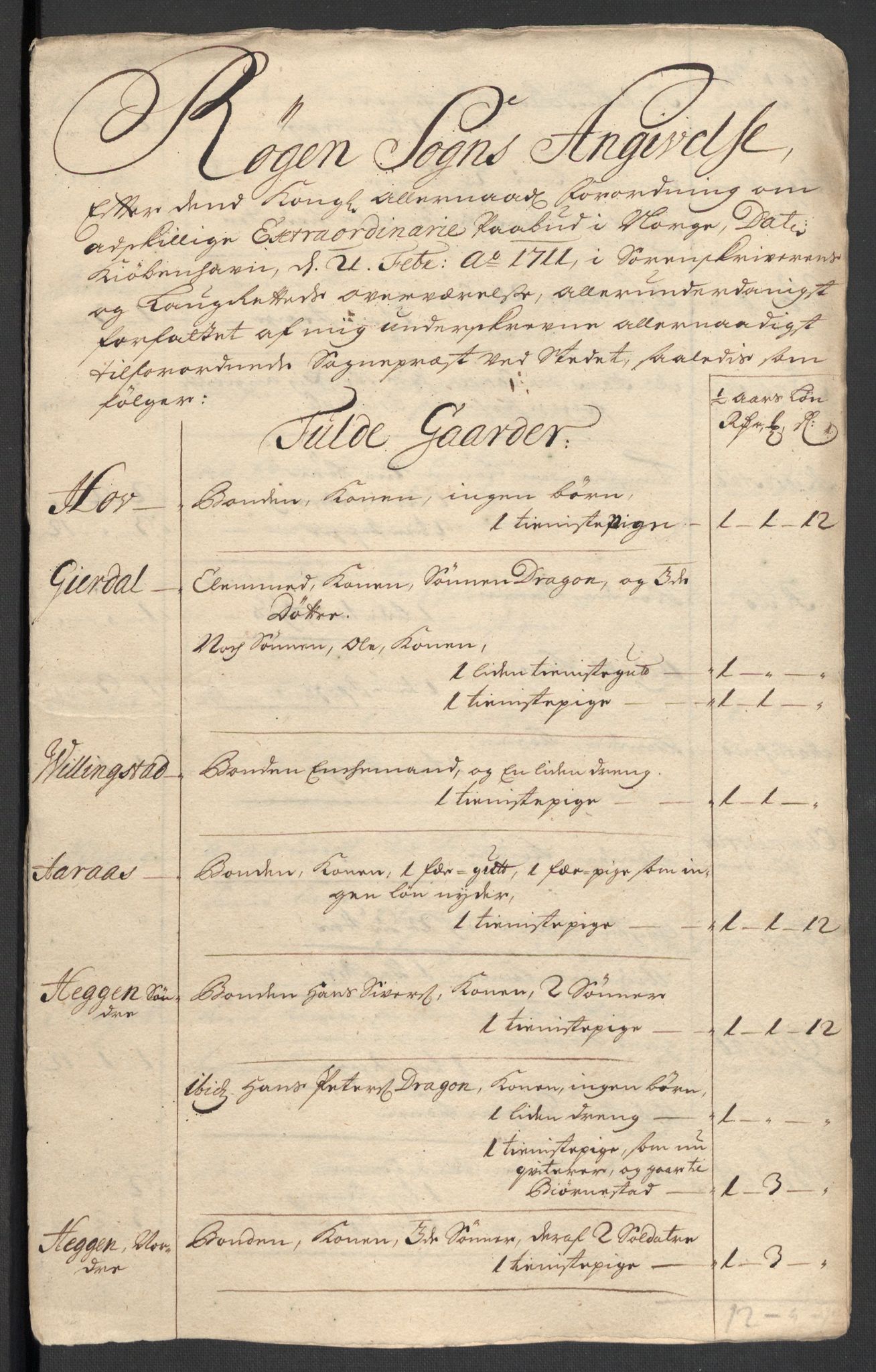Rentekammeret inntil 1814, Reviderte regnskaper, Fogderegnskap, RA/EA-4092/R31/L1706: Fogderegnskap Hurum, Røyken, Eiker, Lier og Buskerud, 1711, p. 148