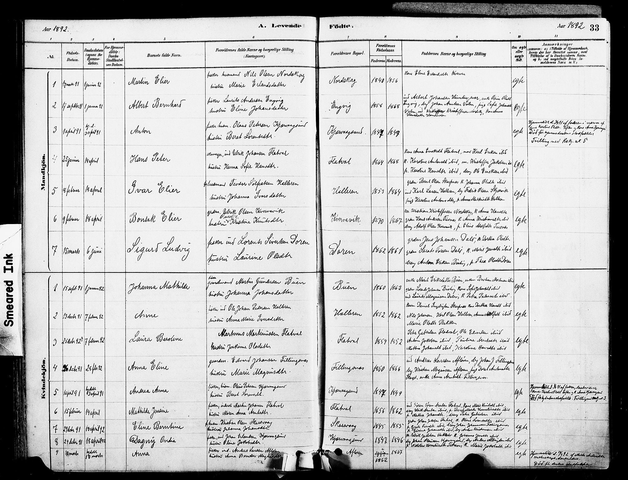 Ministerialprotokoller, klokkerbøker og fødselsregistre - Sør-Trøndelag, SAT/A-1456/641/L0595: Parish register (official) no. 641A01, 1882-1897, p. 33