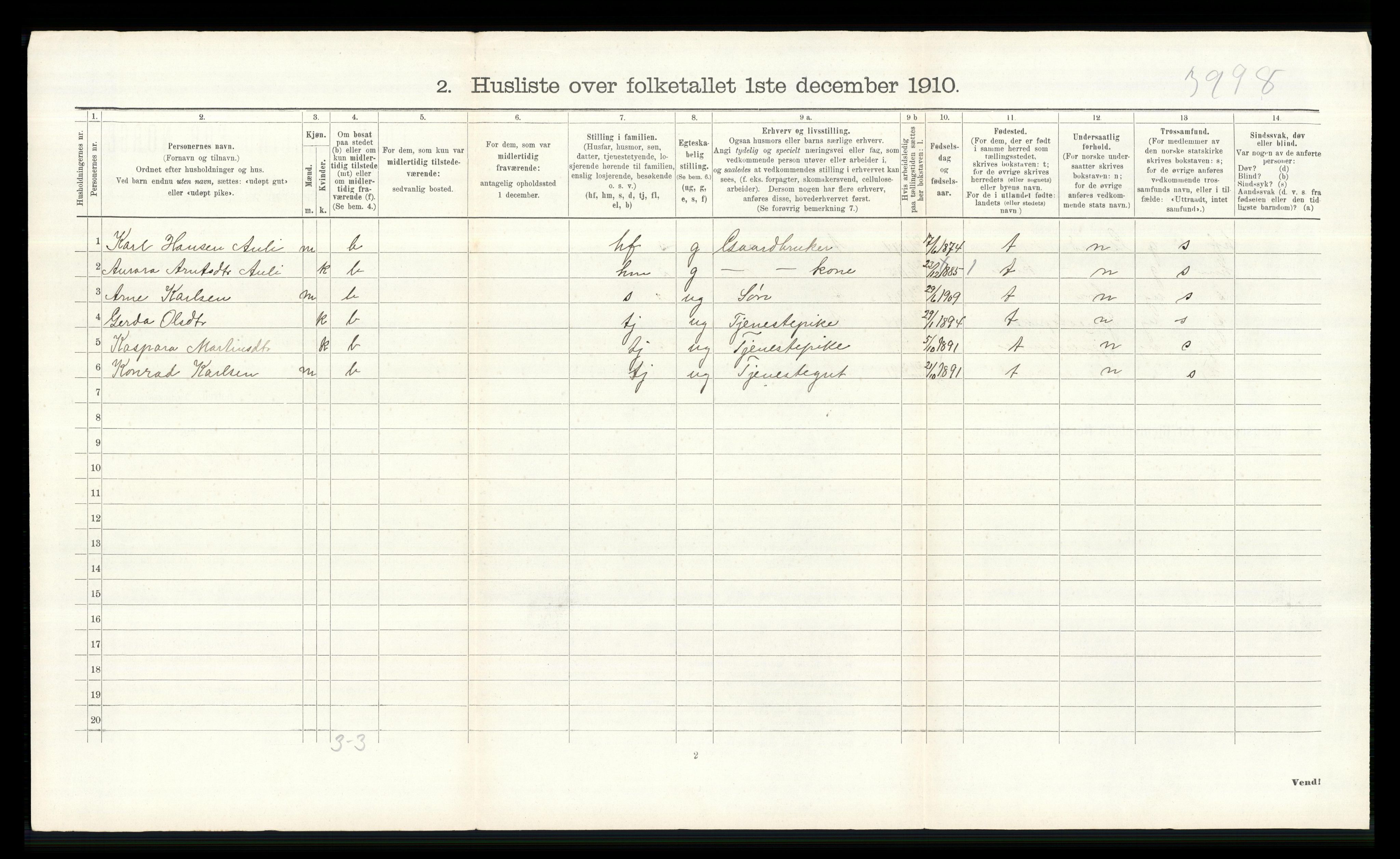 RA, 1910 census for Nes, 1910, p. 2015