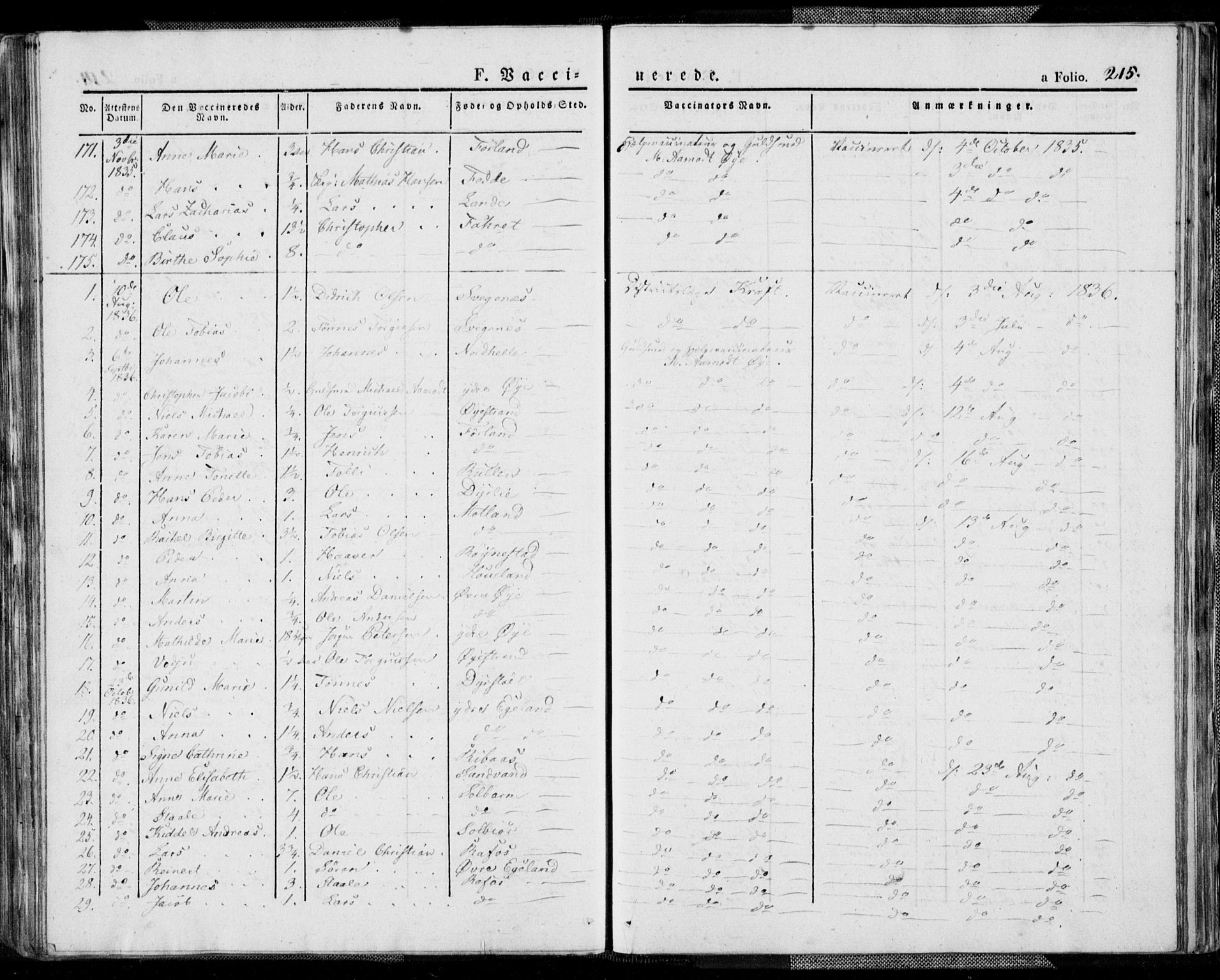 Kvinesdal sokneprestkontor, AV/SAK-1111-0026/F/Fa/Fab/L0004: Parish register (official) no. A 4, 1829-1843, p. 215