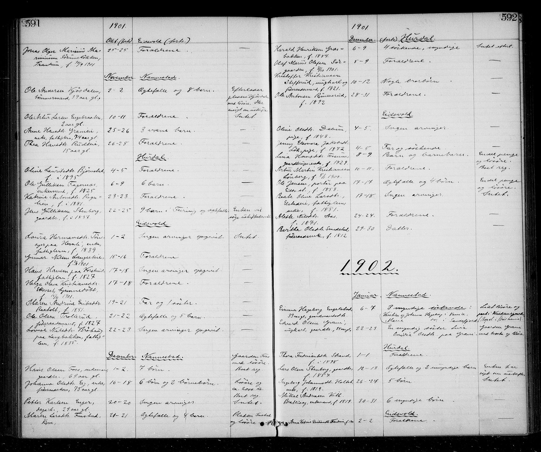 Eidsvoll tingrett, AV/SAO-A-10371/H/Ha/Haa/L0002: Dødsmeldingsprotokoll - Sorenskriveriet, 1863-1910, p. 591-592