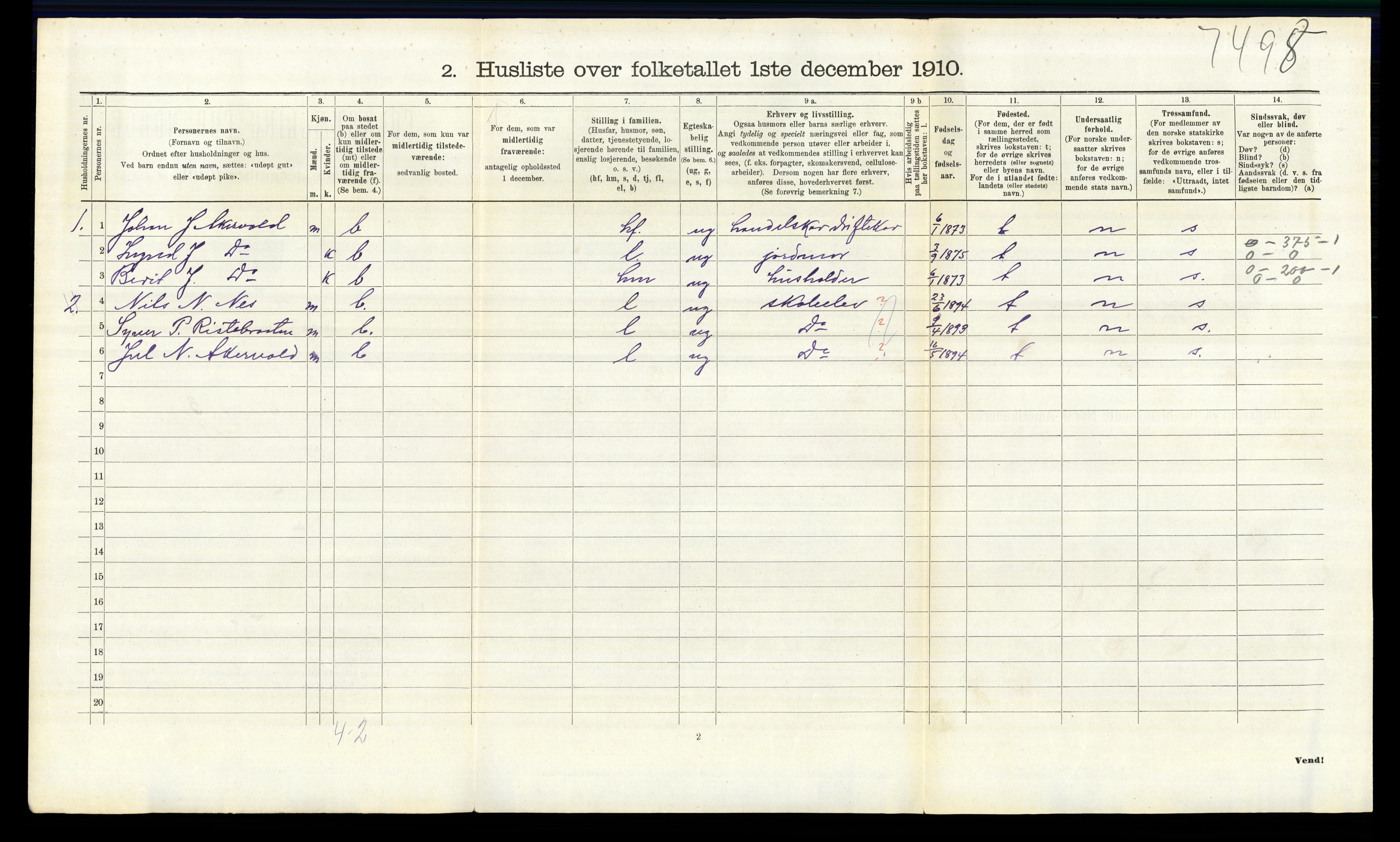 RA, 1910 census for Nord-Aurdal, 1910, p. 282