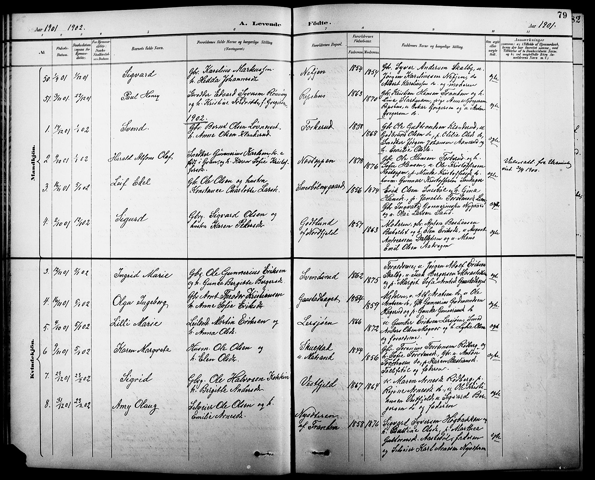 Eidskog prestekontor, AV/SAH-PREST-026/H/Ha/Hab/L0001: Parish register (copy) no. 1, 1895-1917, p. 79