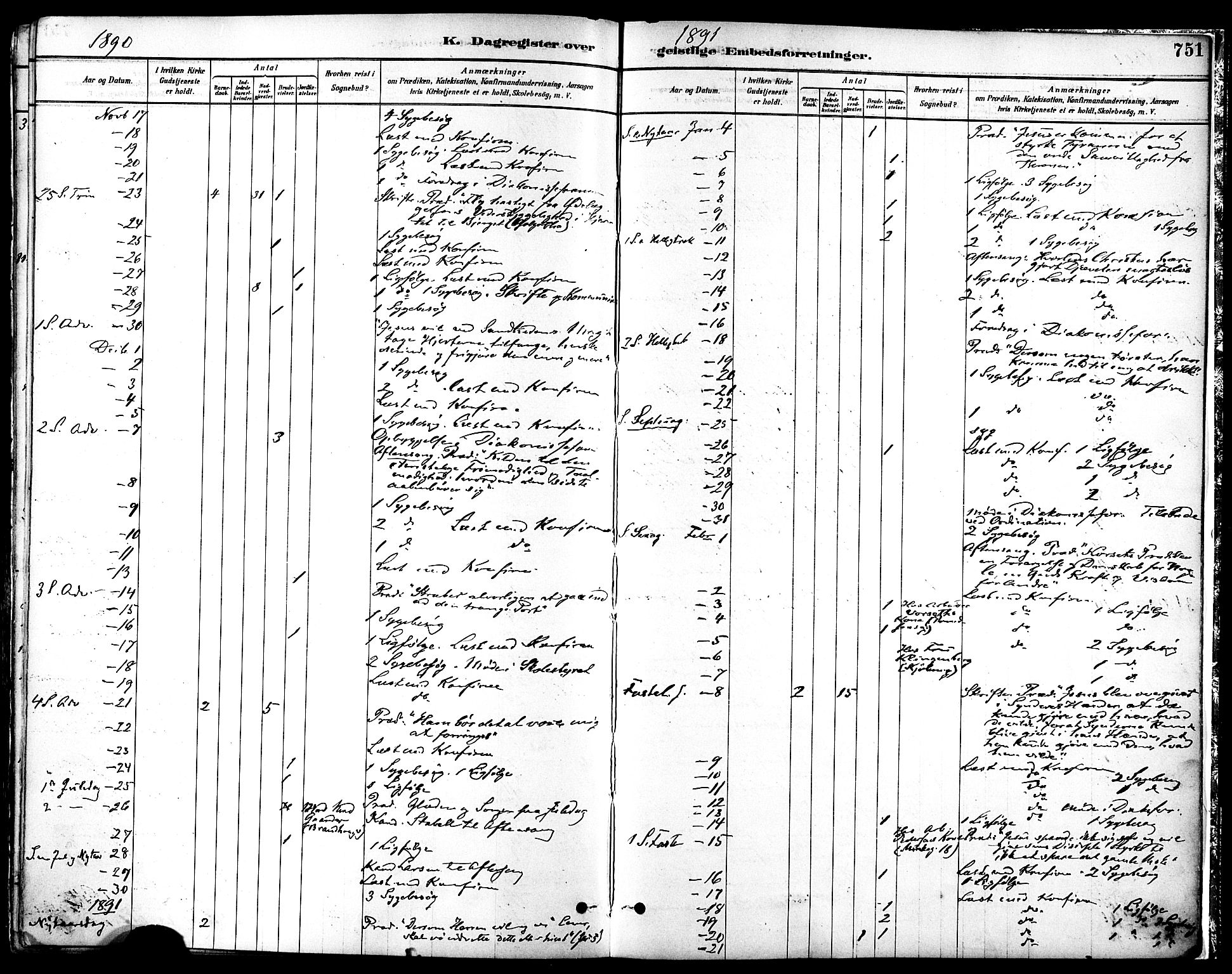Ministerialprotokoller, klokkerbøker og fødselsregistre - Sør-Trøndelag, SAT/A-1456/601/L0058: Parish register (official) no. 601A26, 1877-1891, p. 751