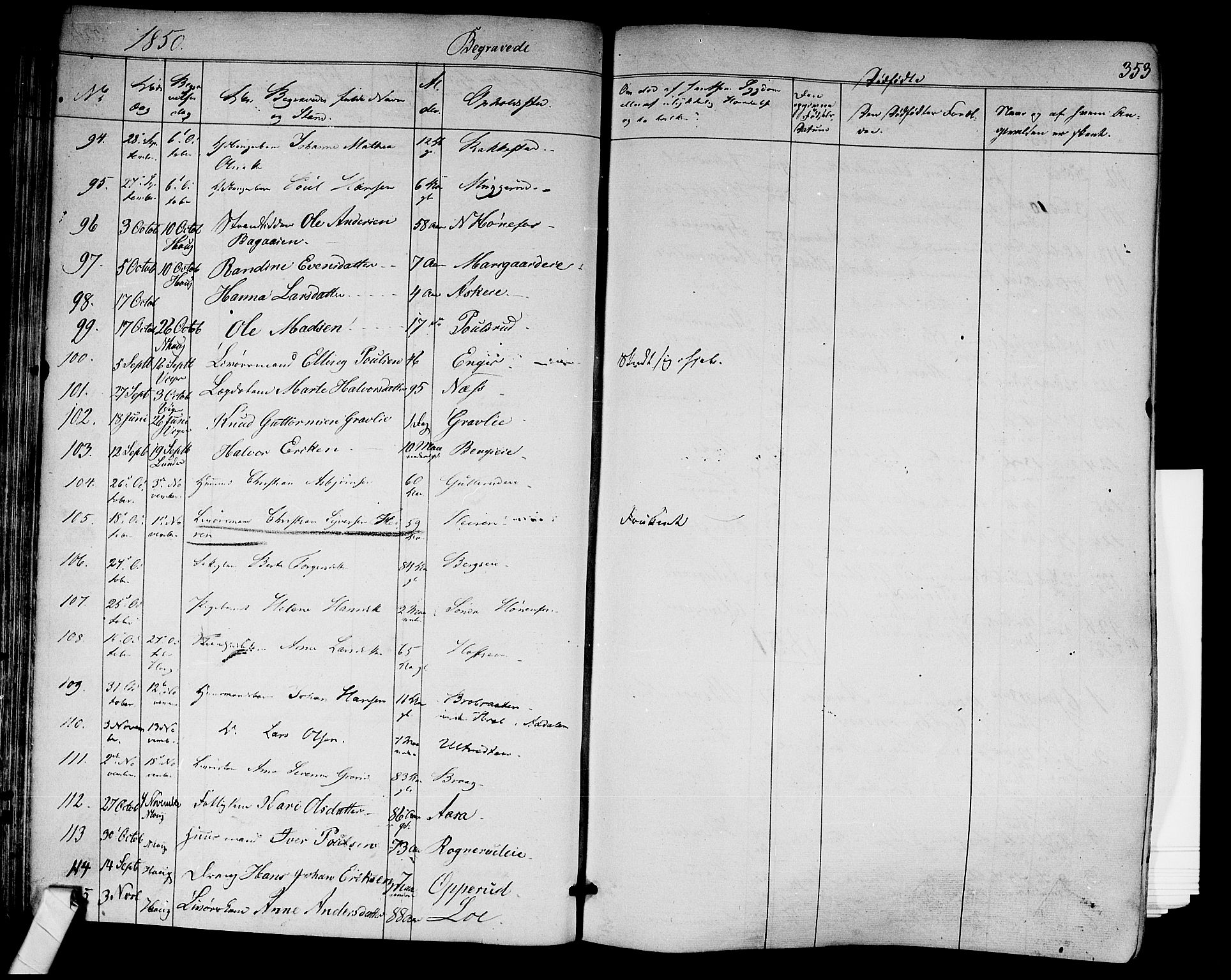 Norderhov kirkebøker, SAKO/A-237/F/Fa/L0011: Parish register (official) no. 11, 1847-1856, p. 353