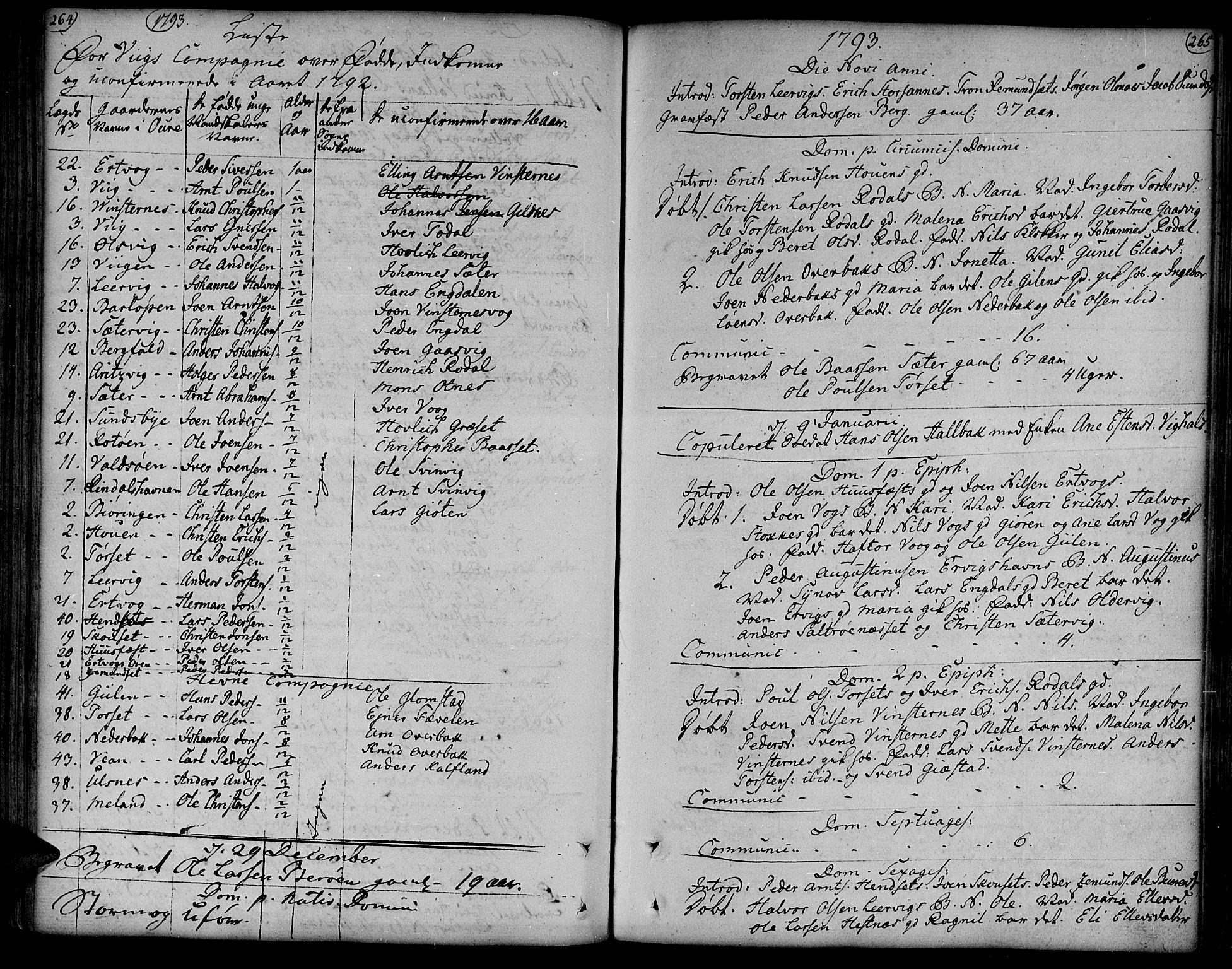 Ministerialprotokoller, klokkerbøker og fødselsregistre - Møre og Romsdal, AV/SAT-A-1454/578/L0902: Parish register (official) no. 578A01, 1772-1819, p. 264-265