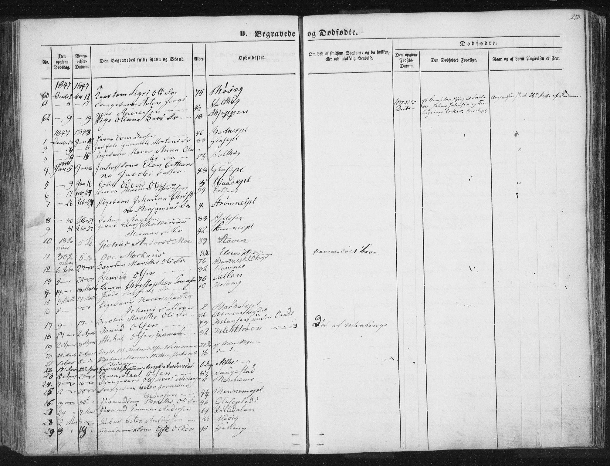 Ministerialprotokoller, klokkerbøker og fødselsregistre - Nord-Trøndelag, SAT/A-1458/741/L0392: Parish register (official) no. 741A06, 1836-1848, p. 270