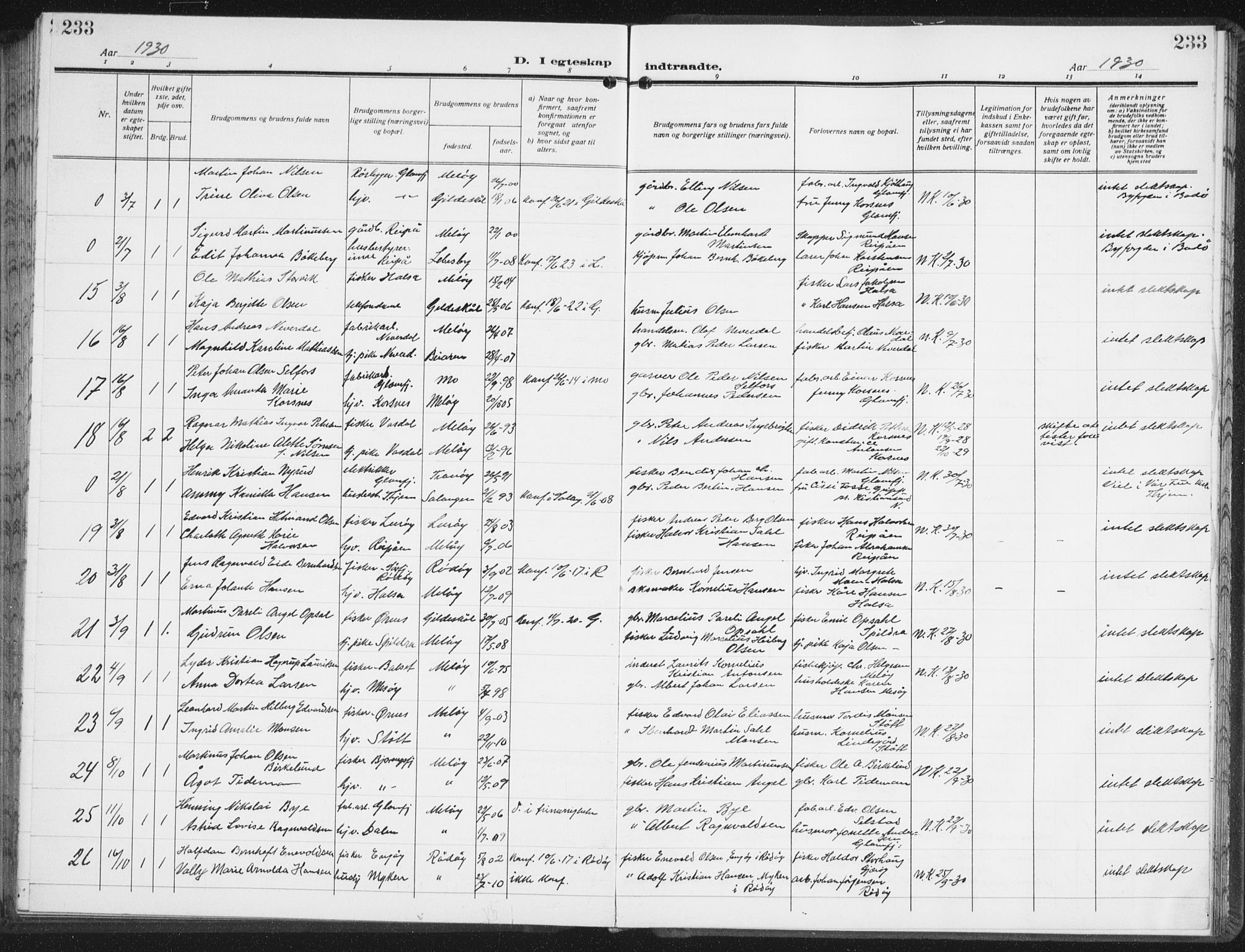 Ministerialprotokoller, klokkerbøker og fødselsregistre - Nordland, SAT/A-1459/843/L0640: Parish register (copy) no. 843C09, 1925-1941, p. 233